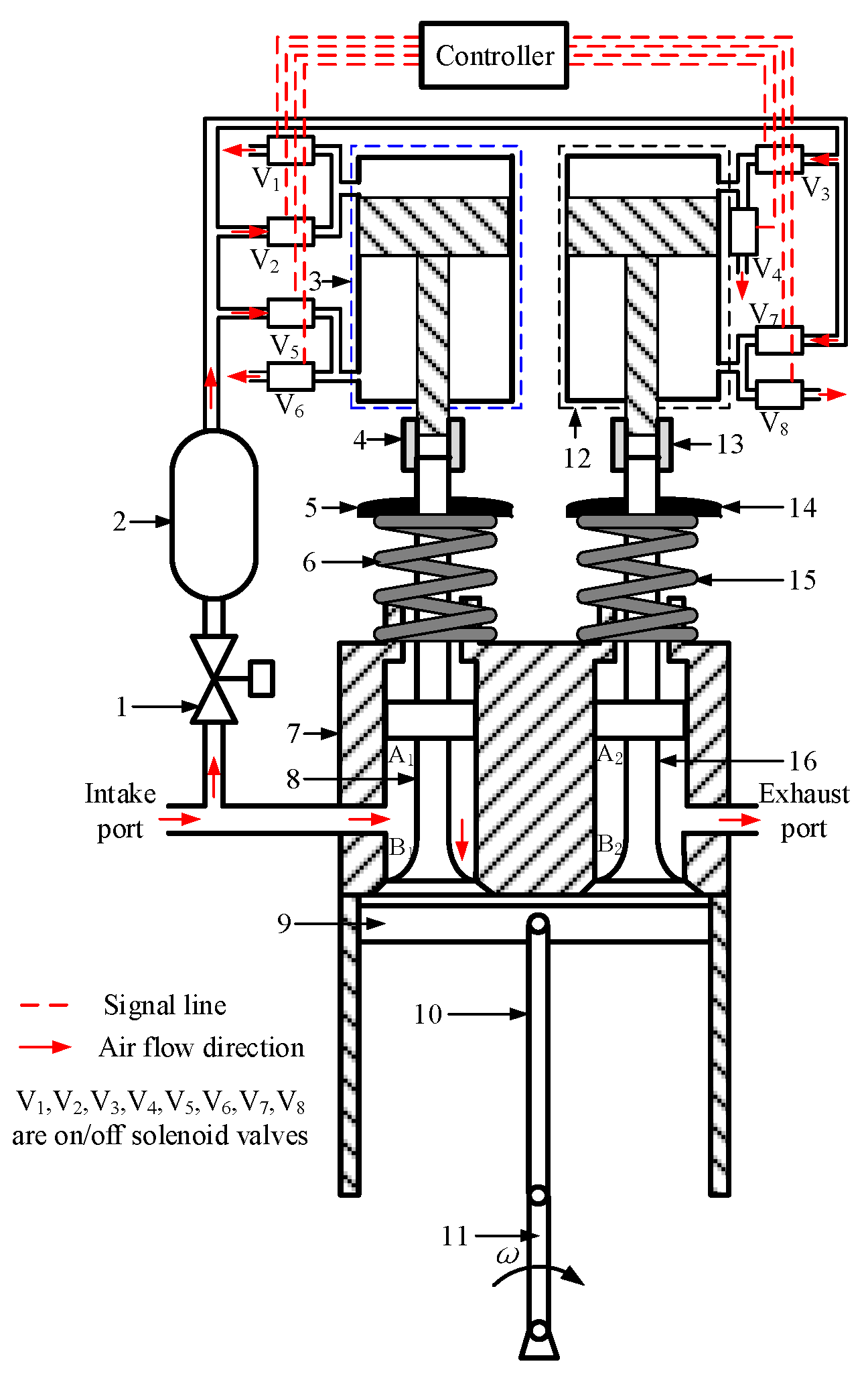 Processes Free FullText Intake Valve Profile Optimization for a