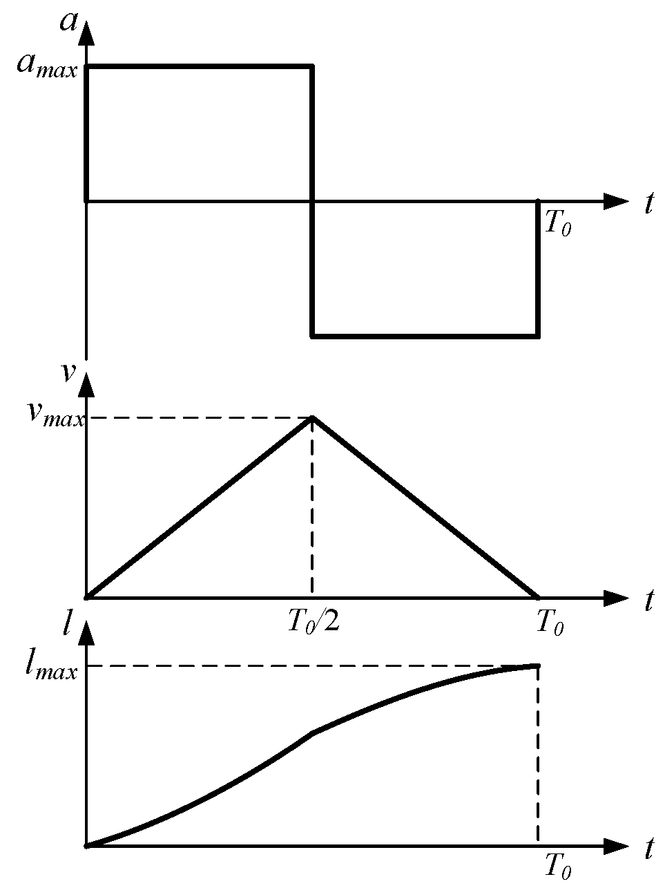 Processes 11 00843 g003 Processes 11 00843 g003