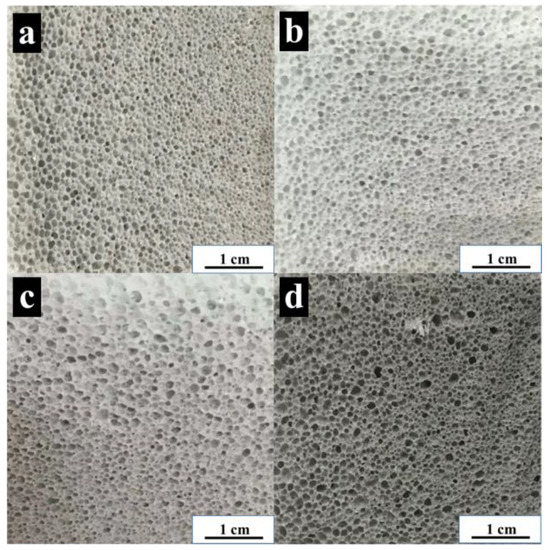 Effect of Gold Tailing Addition on the Mechanical Properties and ...
