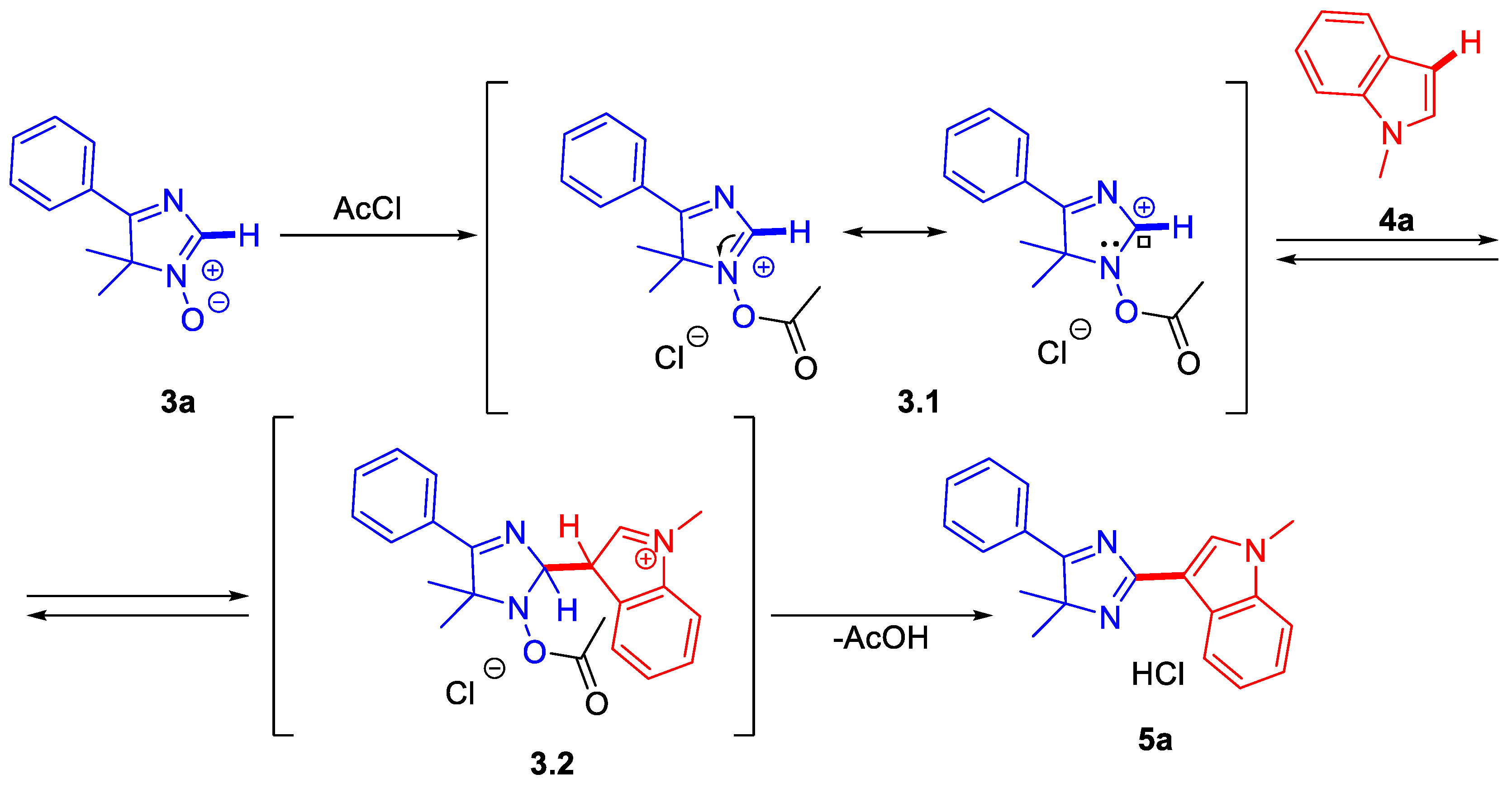 Processes 11 00846 sch005