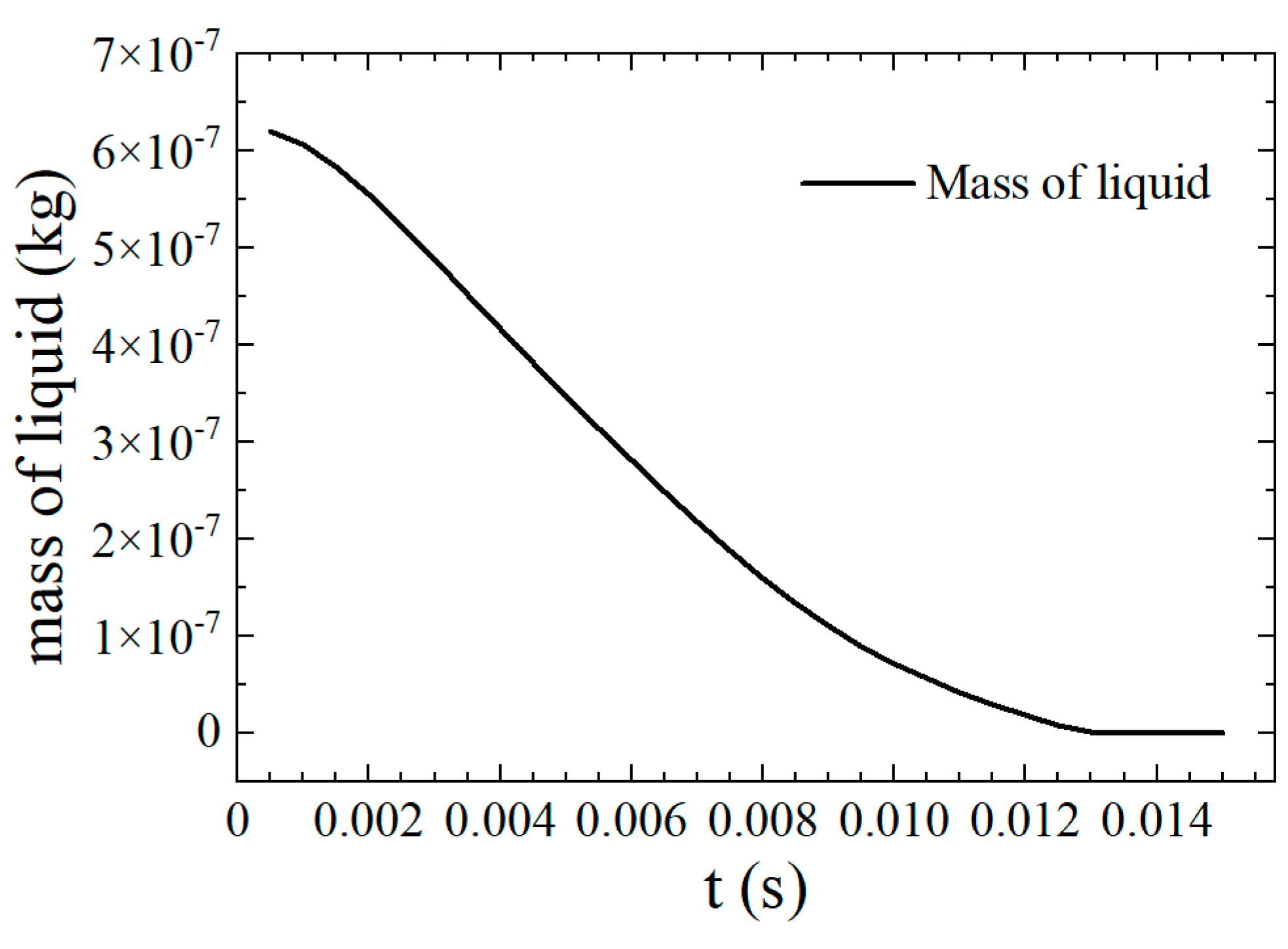 Processes 11 00847 g004