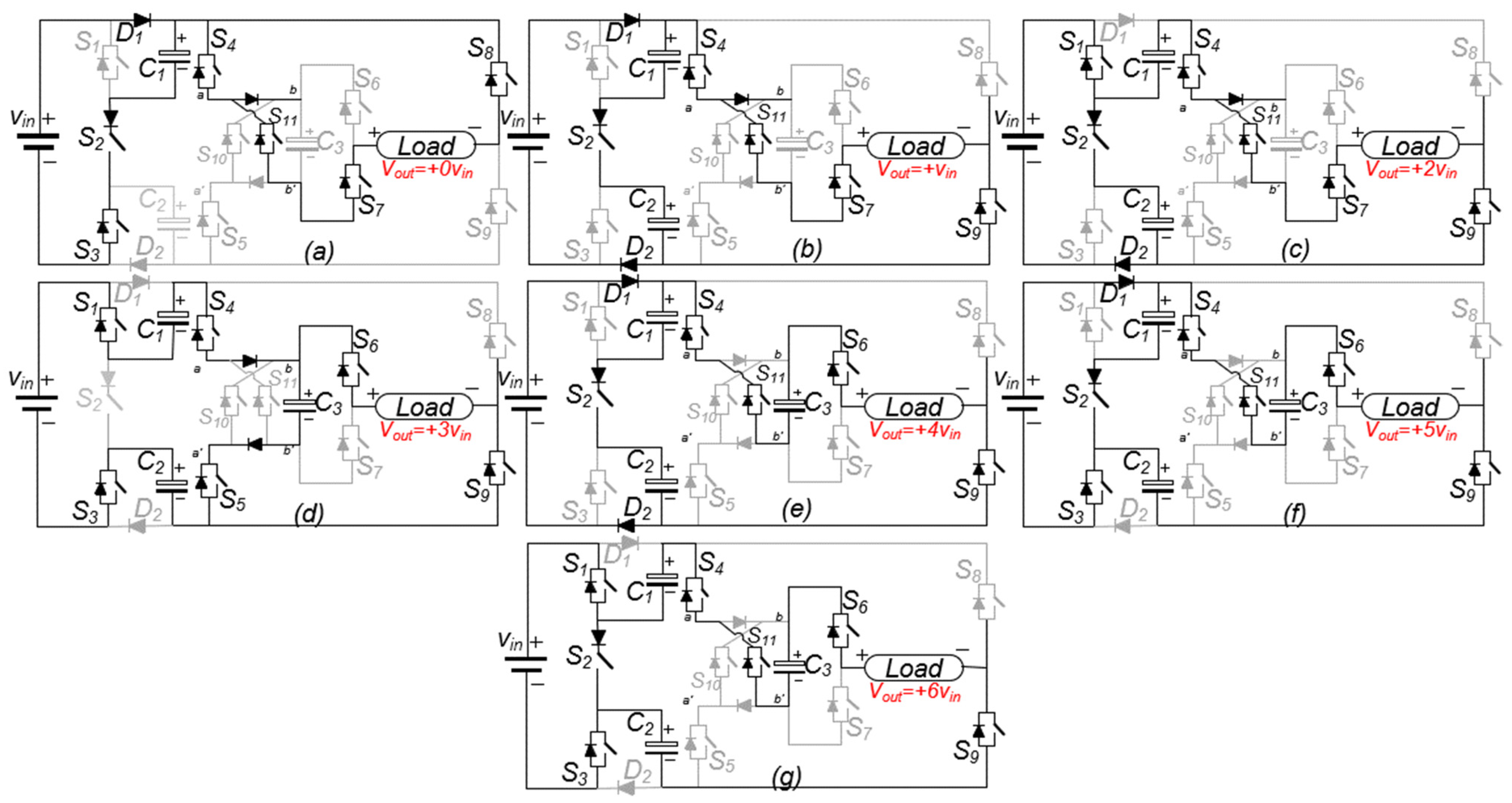 Processes 11 00848 g002 550