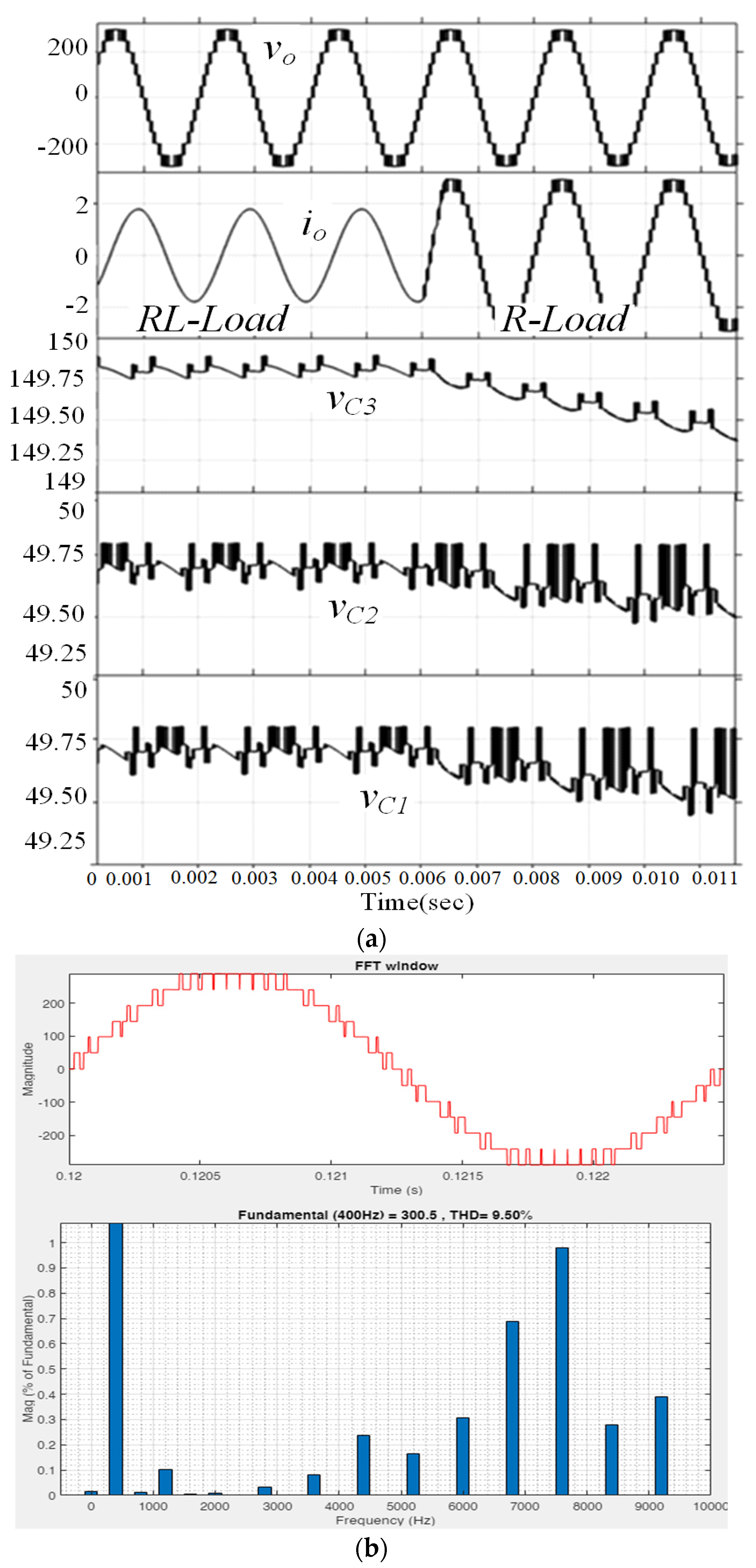 Processes 11 00848 g006 550
