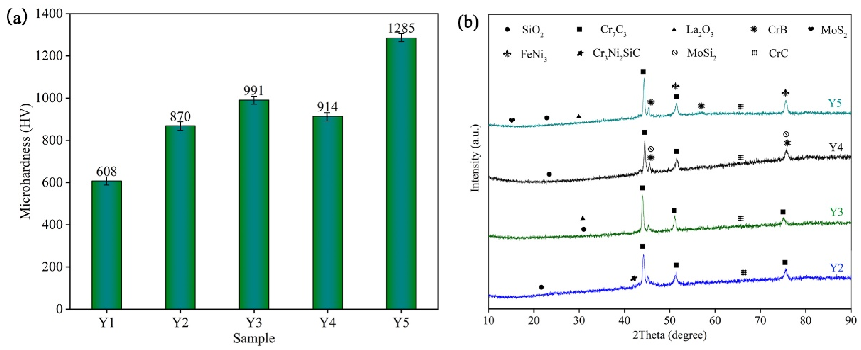Processes 11 00850 g002