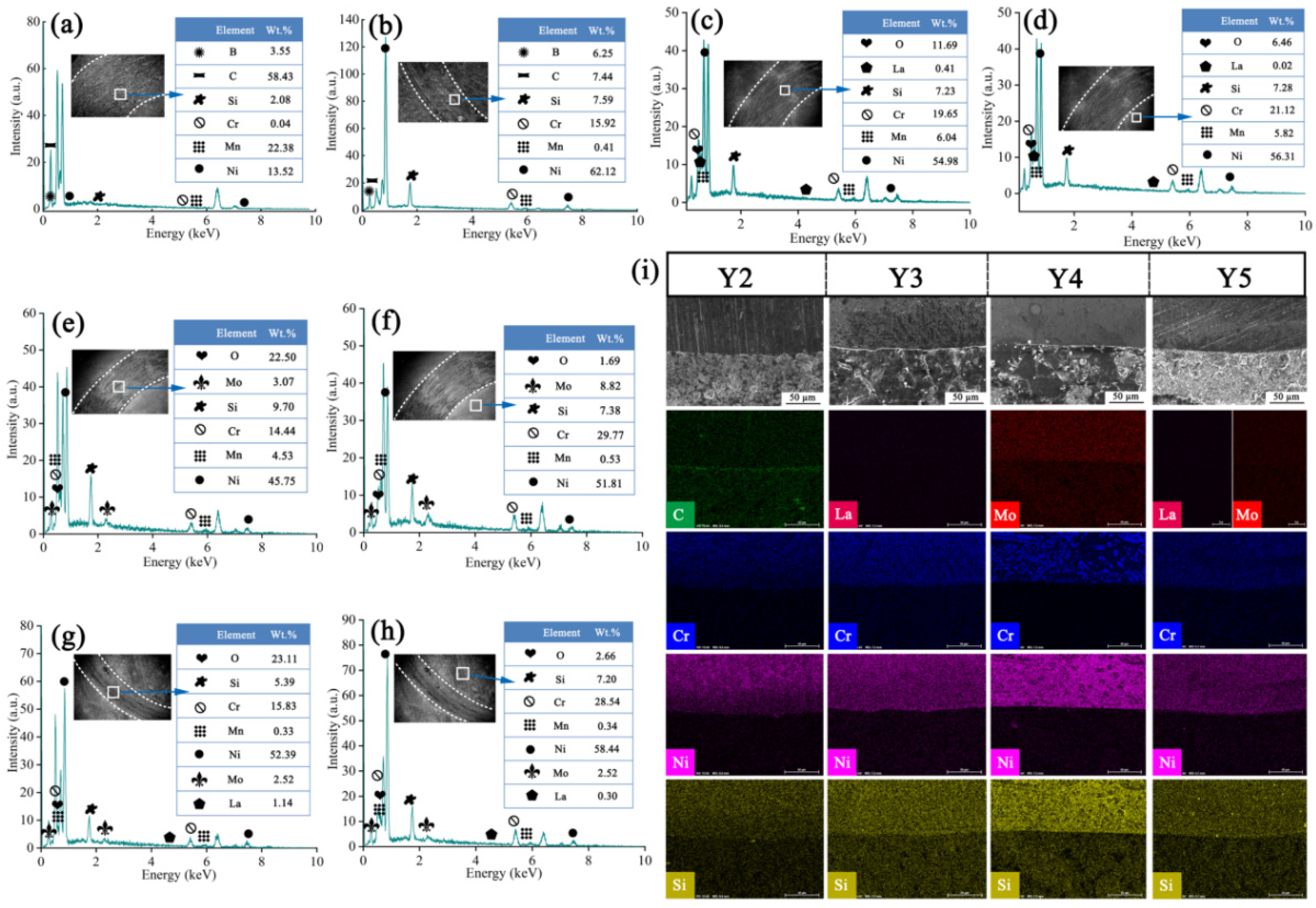 Processes 11 00850 g005