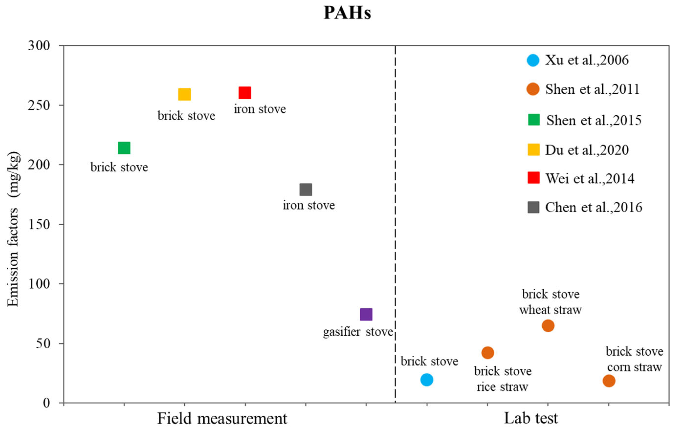 Processes 11 00853 g002