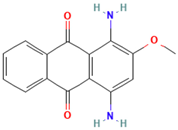 Processes 11 00855 i030 Processes 11 00855 i030