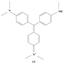 Processes 11 00855 i034 Processes 11 00855 i034