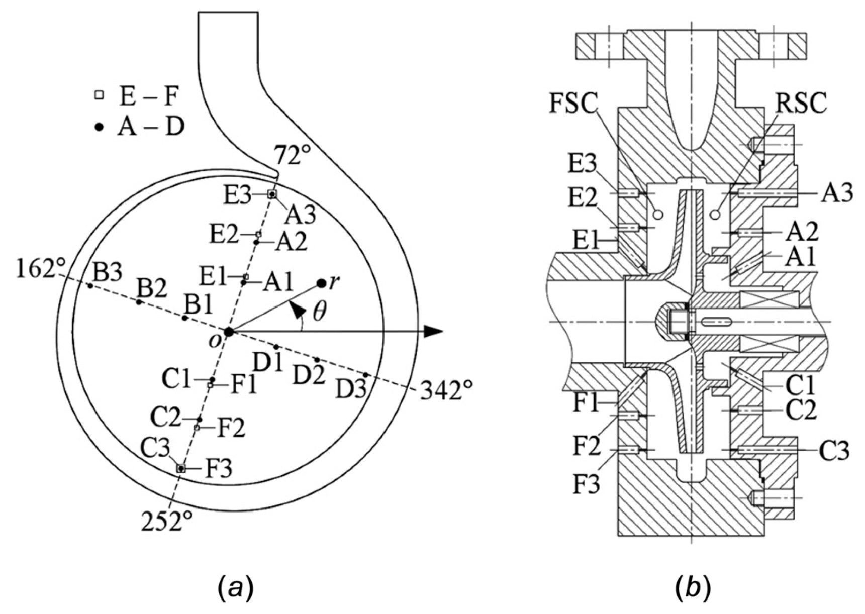 Processes 11 00856 g008