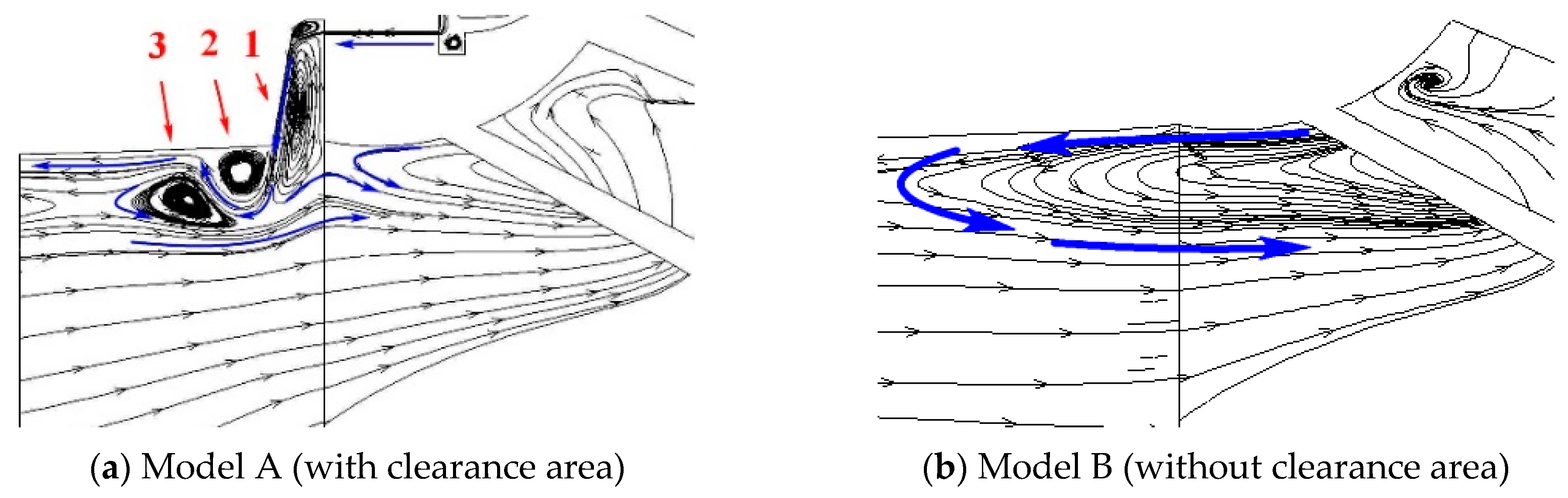 Processes 11 00856 g013