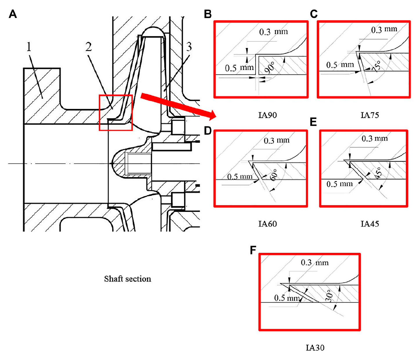 Processes 11 00856 g016