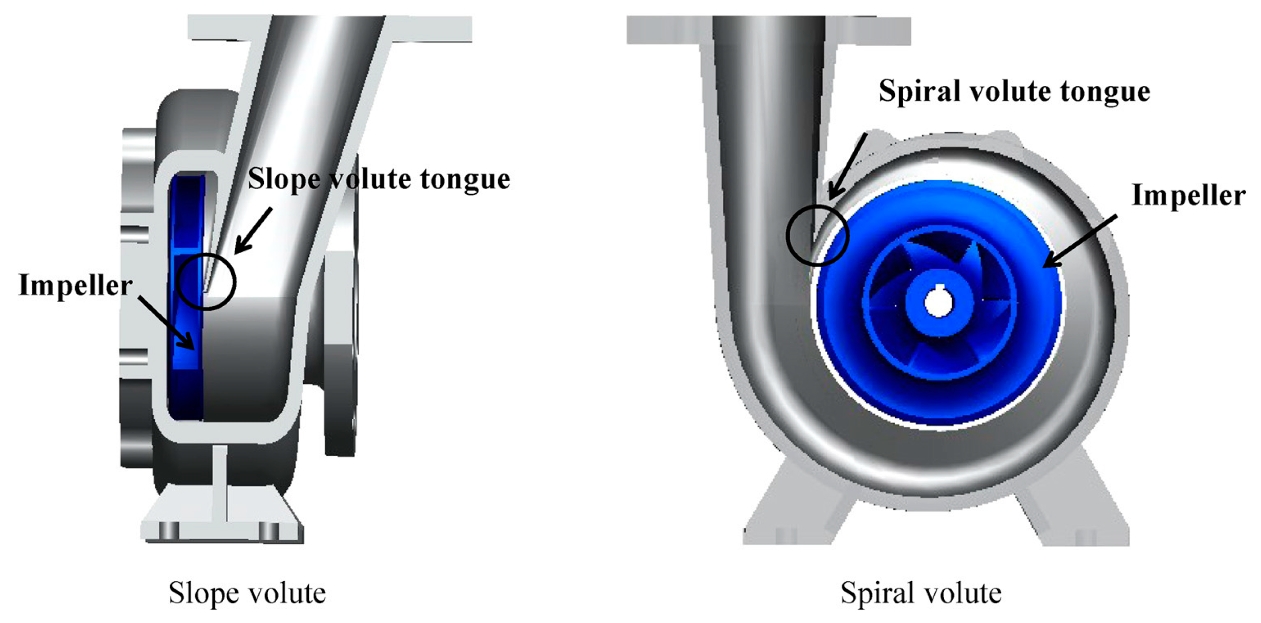 Processes 11 00856 g017