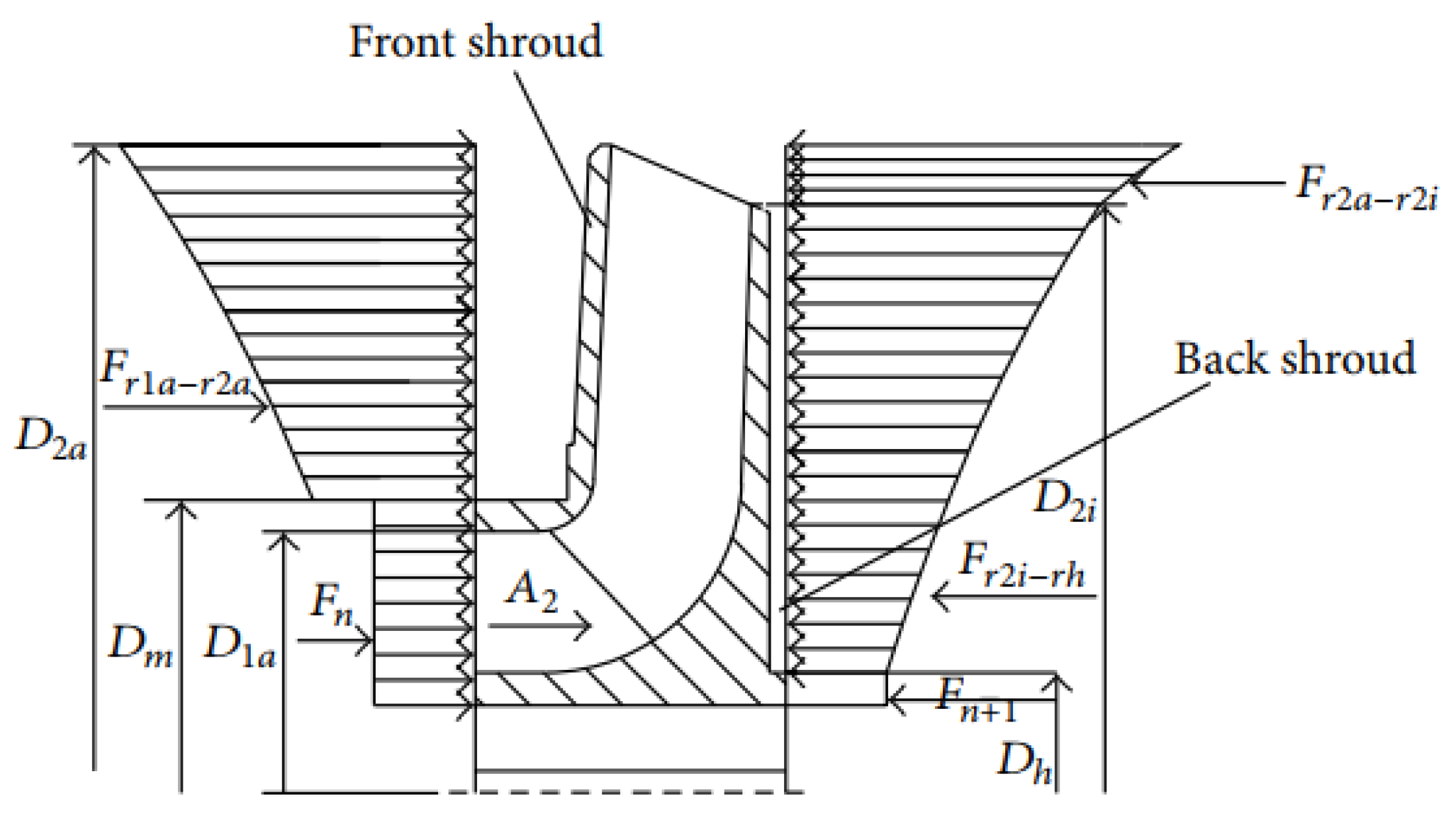 Processes 11 00856 g018