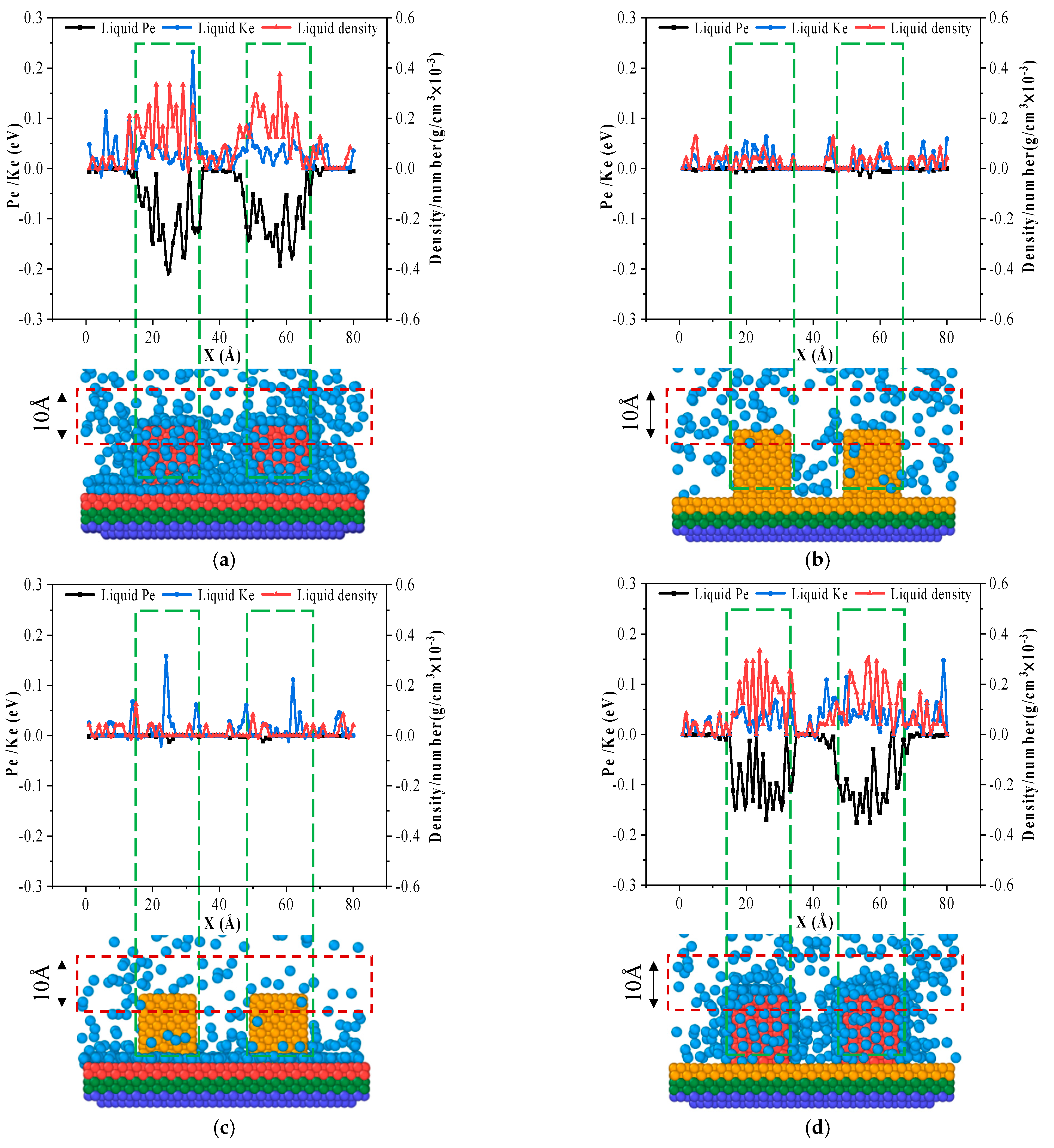 Processes 11 00857 g003