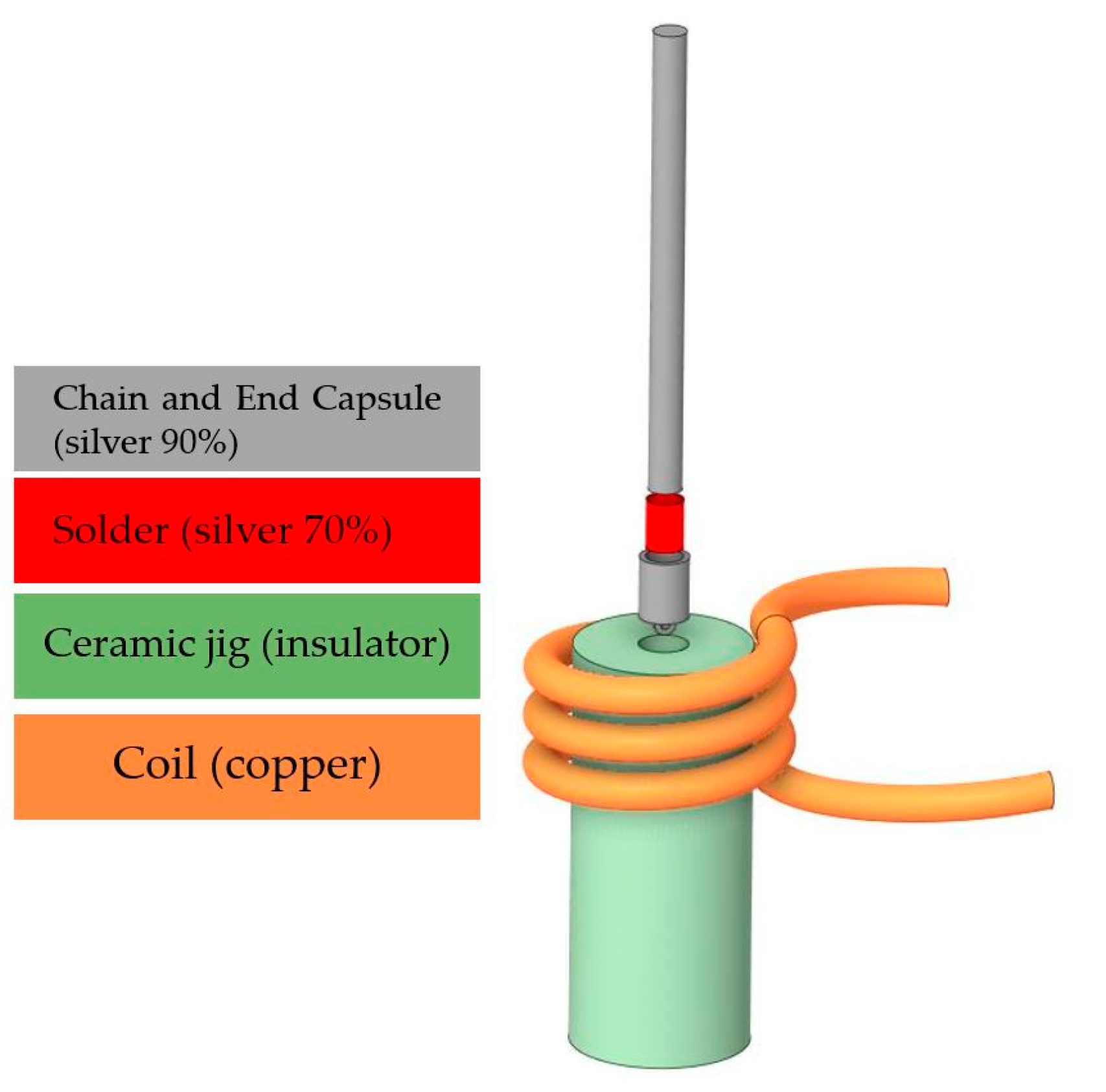 Processes 11 00858 g008