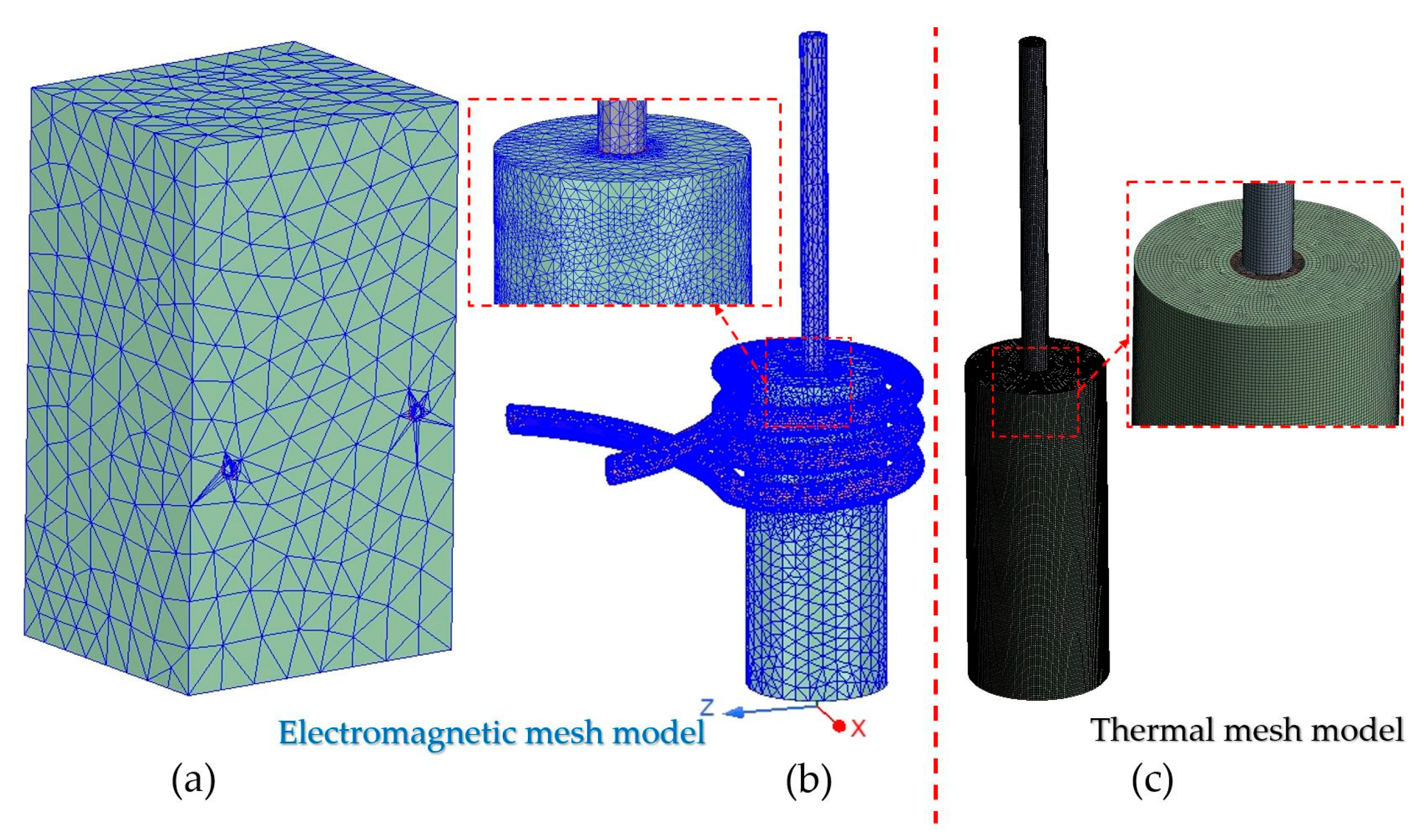 Processes 11 00858 g009