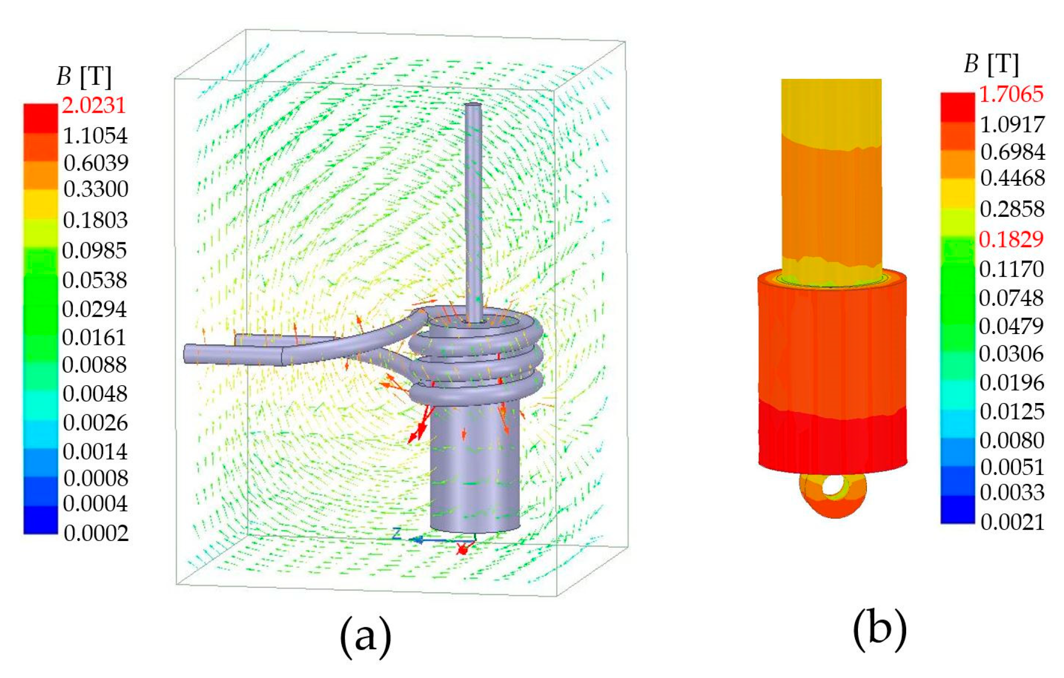 Processes 11 00858 g014