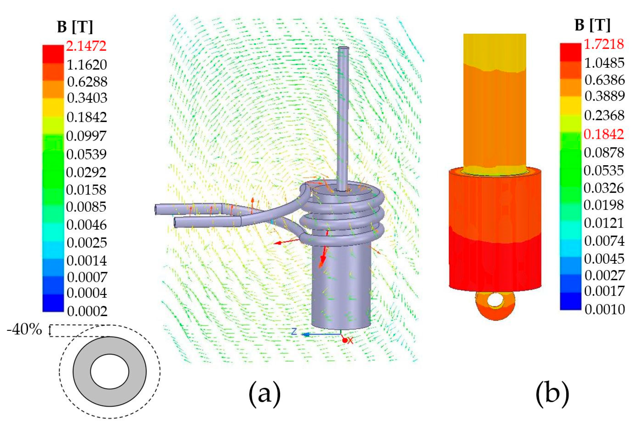 Processes 11 00858 g017