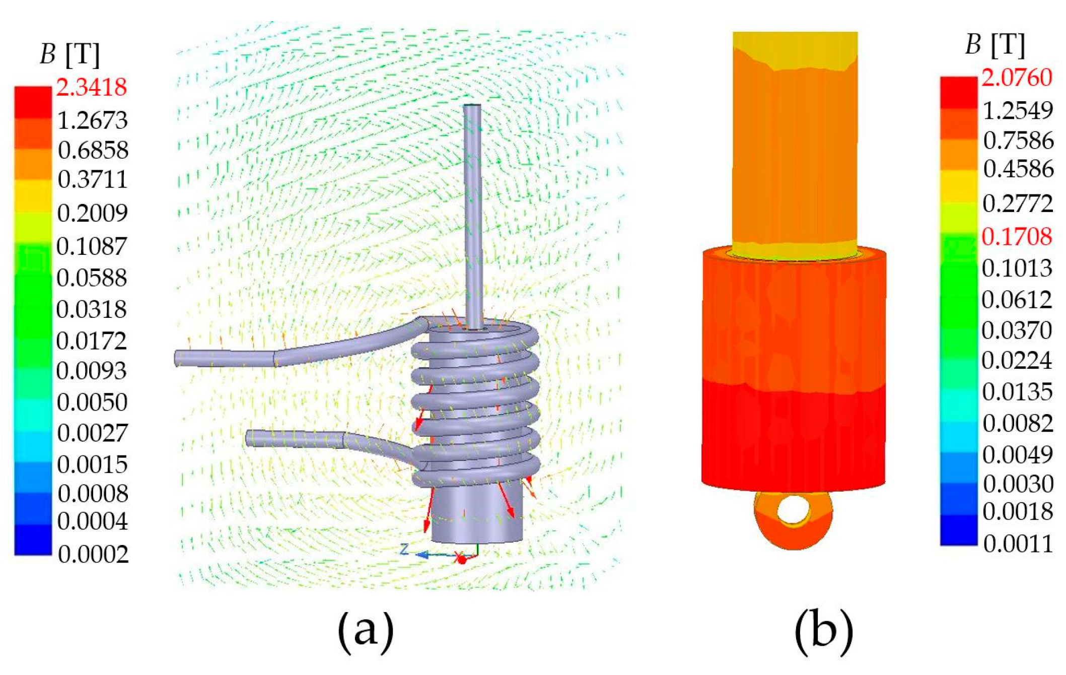 Processes 11 00858 g018