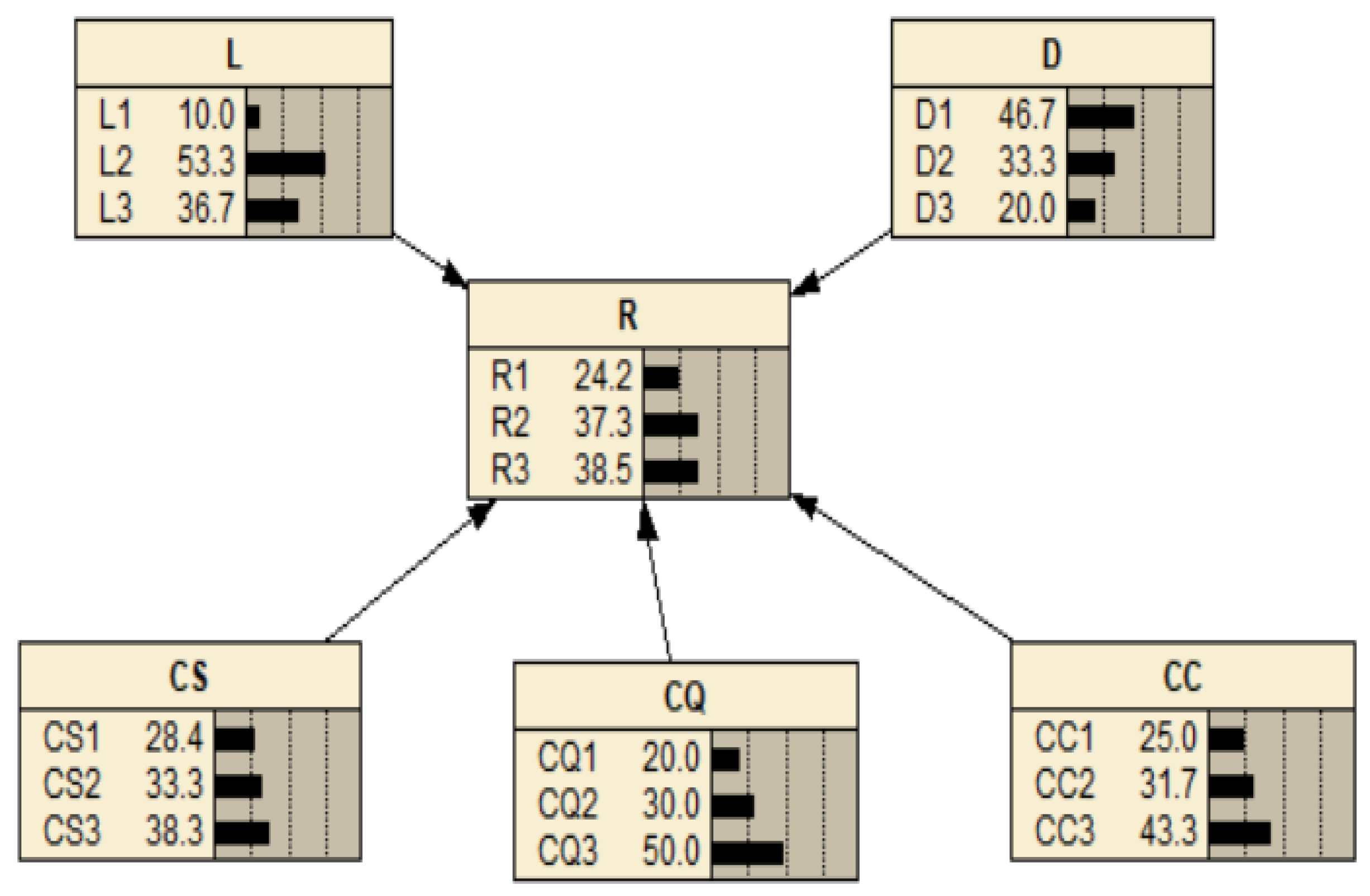 Processes 11 00859 g006