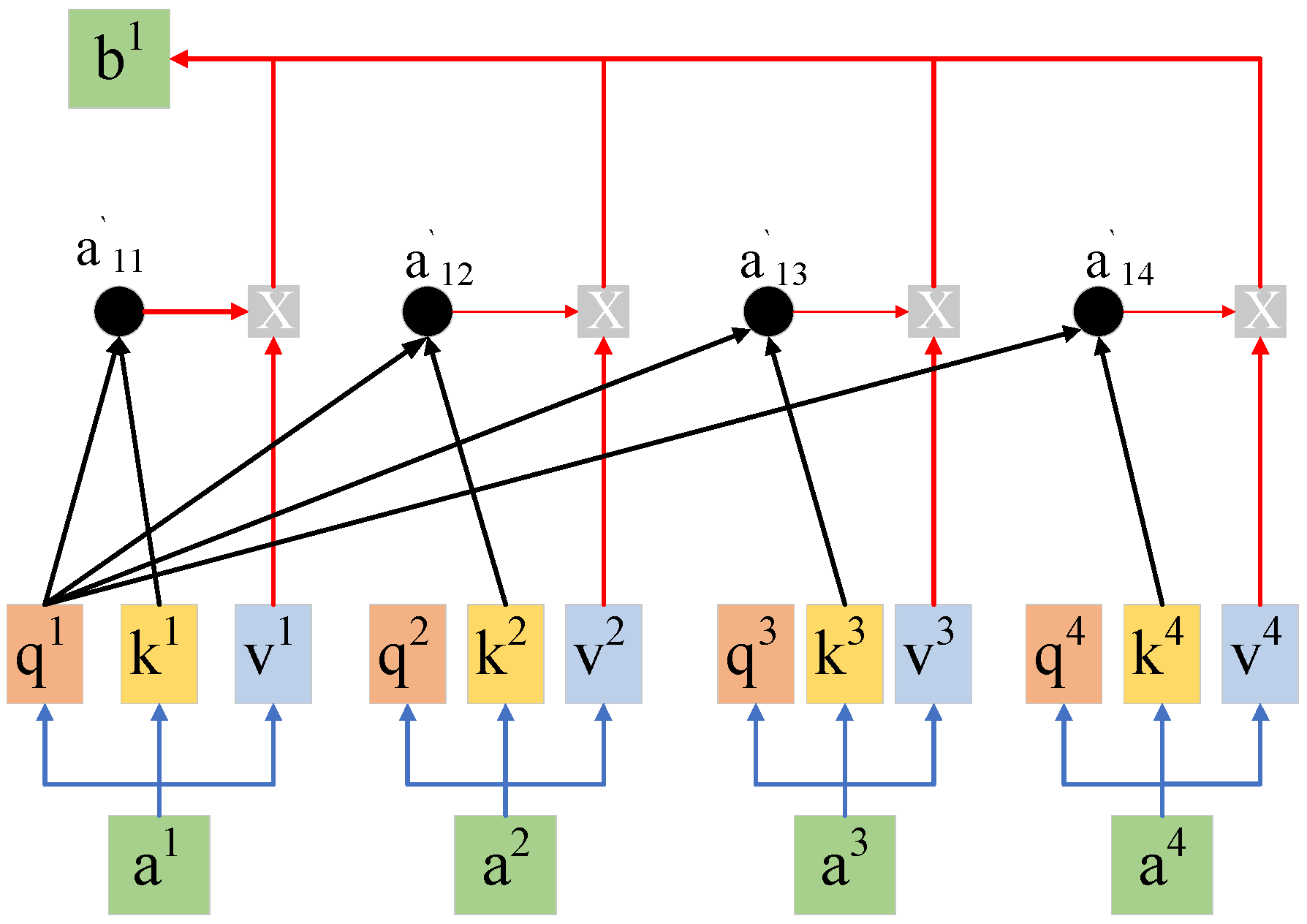 Processes 11 00862 g001