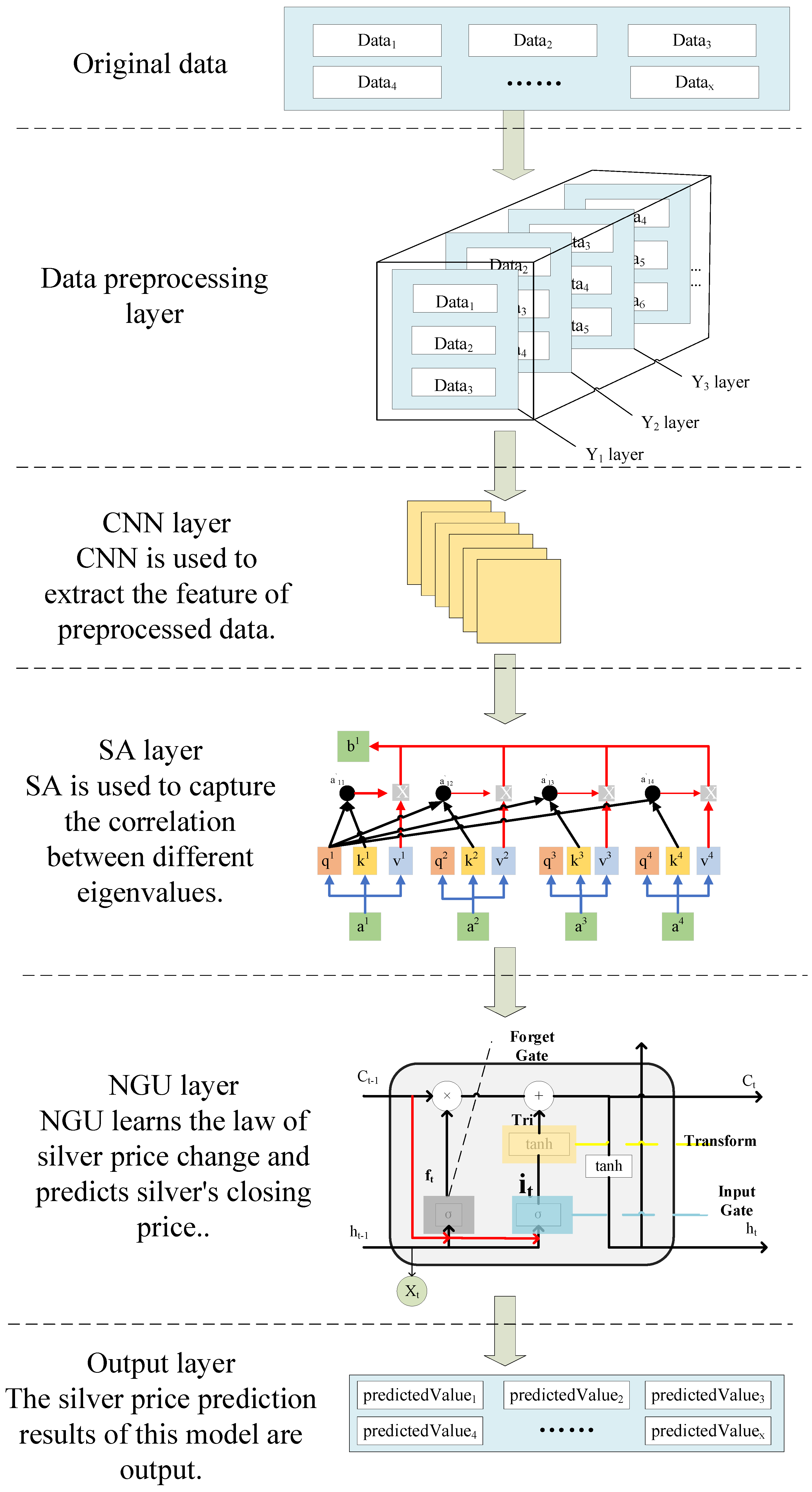 Processes 11 00862 g003