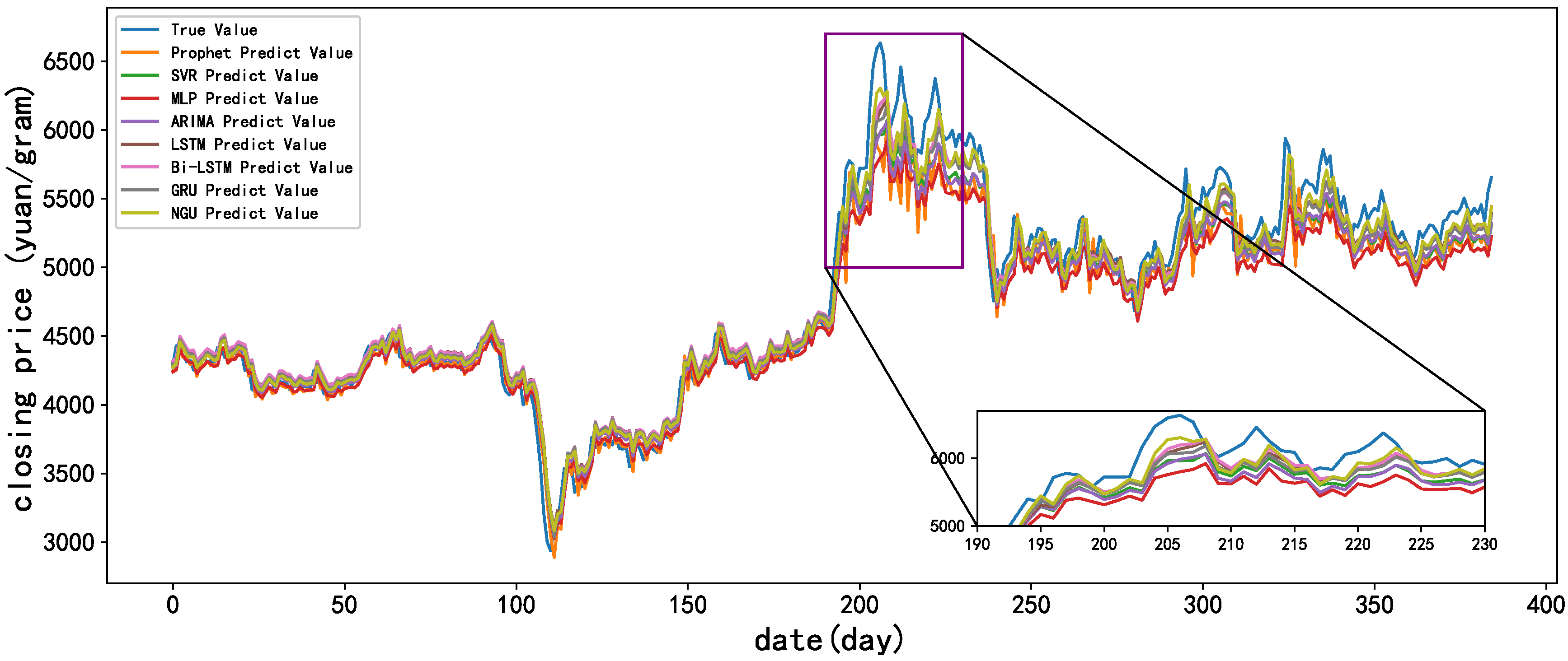Processes 11 00862 g004