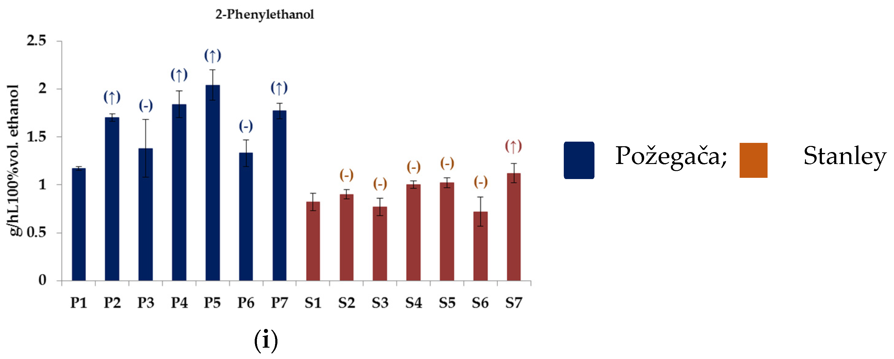 Processes 11 00863 g001b