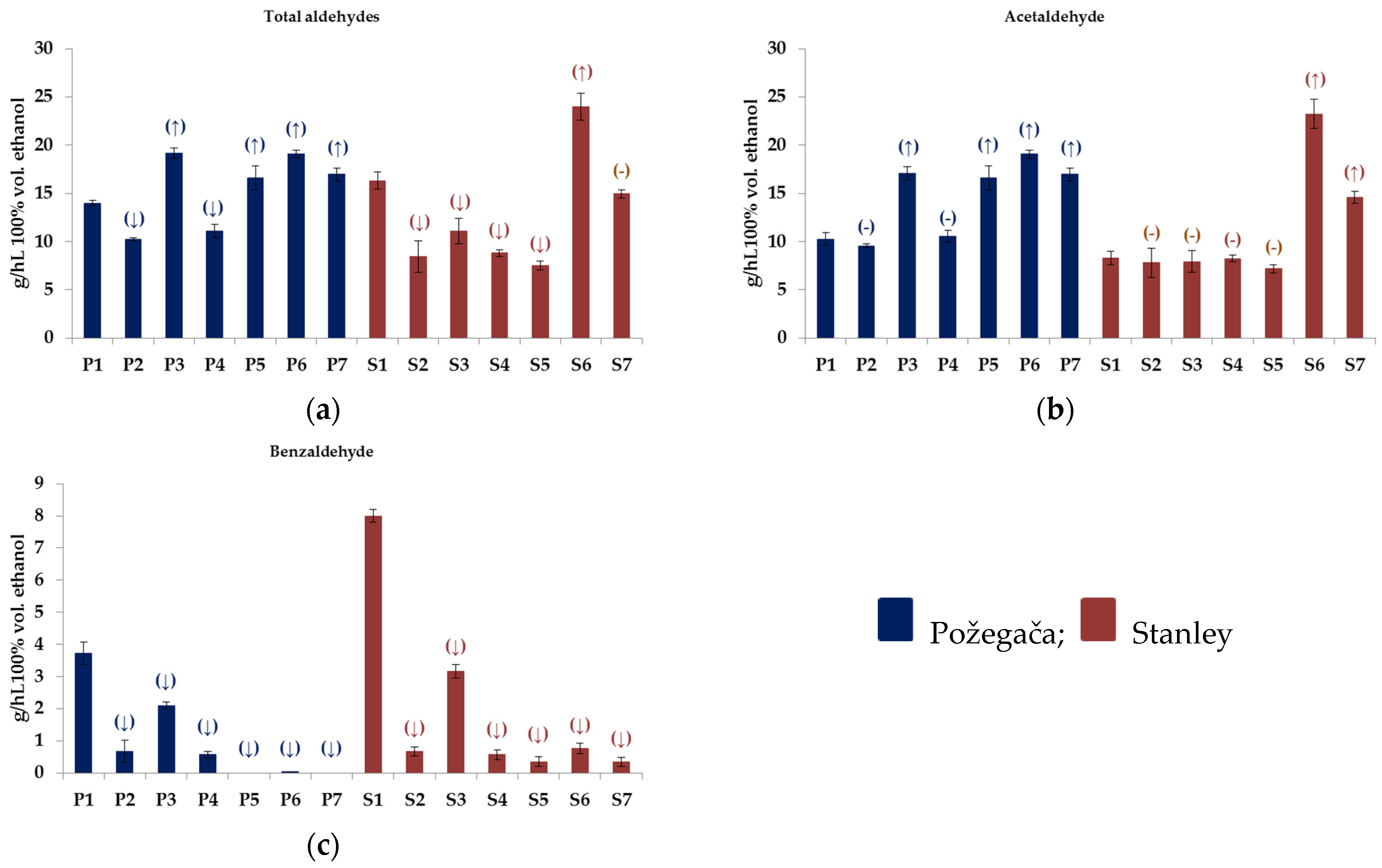 Processes 11 00863 g004