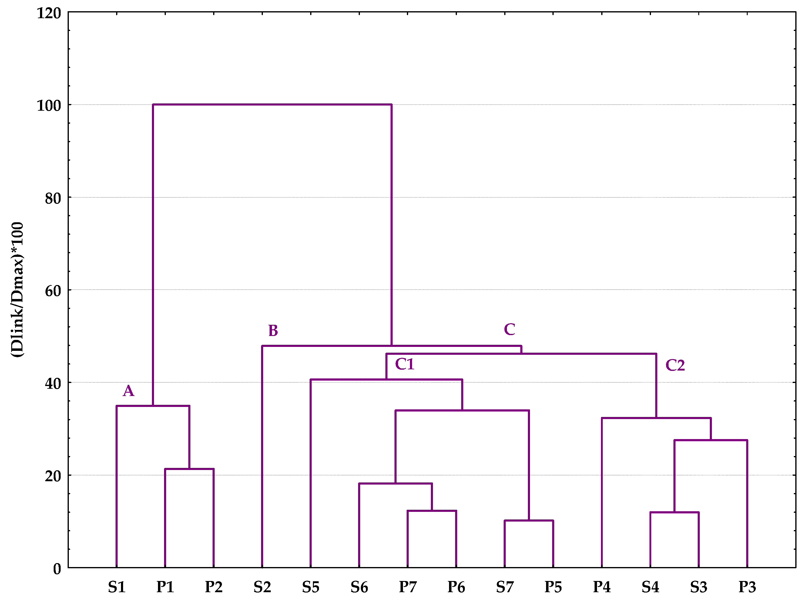 Processes 11 00863 g006