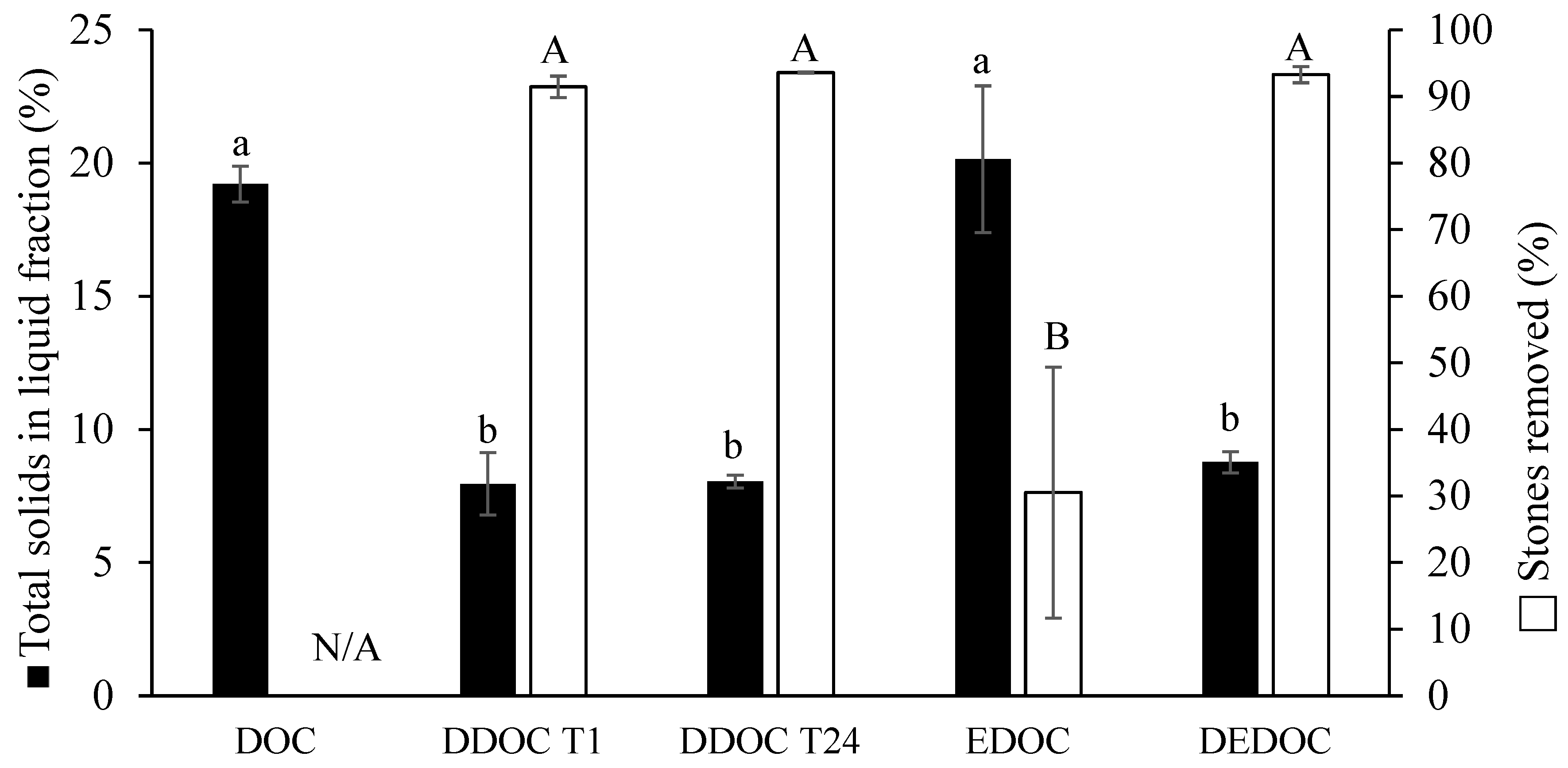 Processes 11 00865 g003