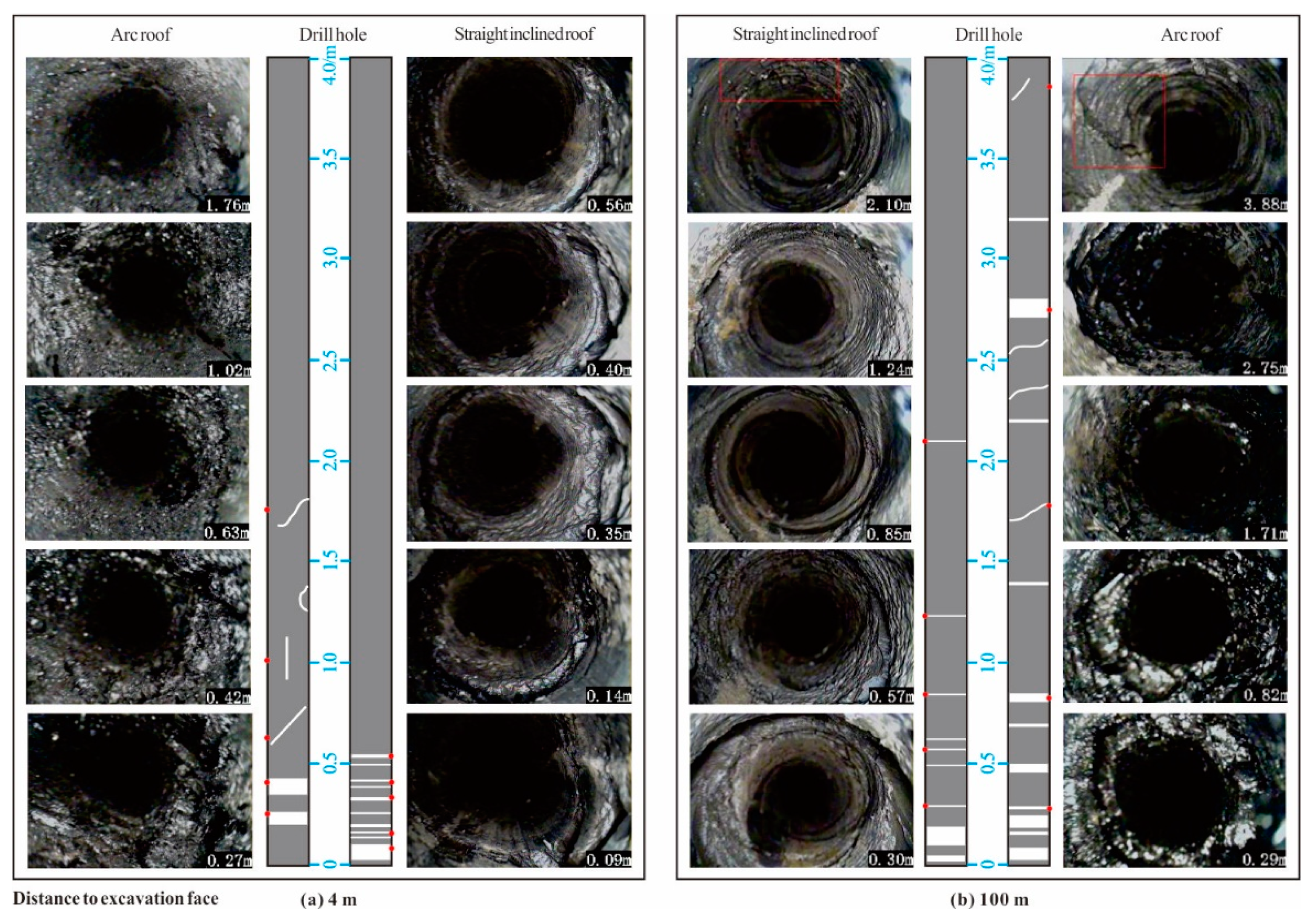 Processes 11 00866 g004 Processes 11 00866 g004