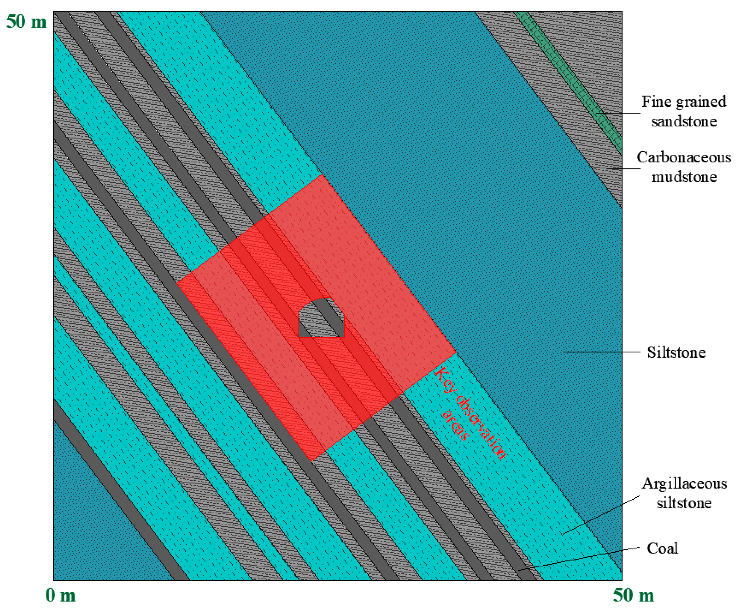 Processes 11 00866 g005 Processes 11 00866 g005