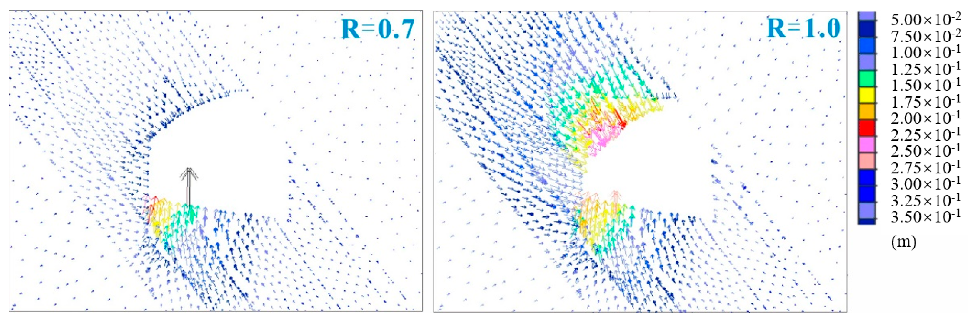 Processes 11 00866 g008 Processes 11 00866 g008