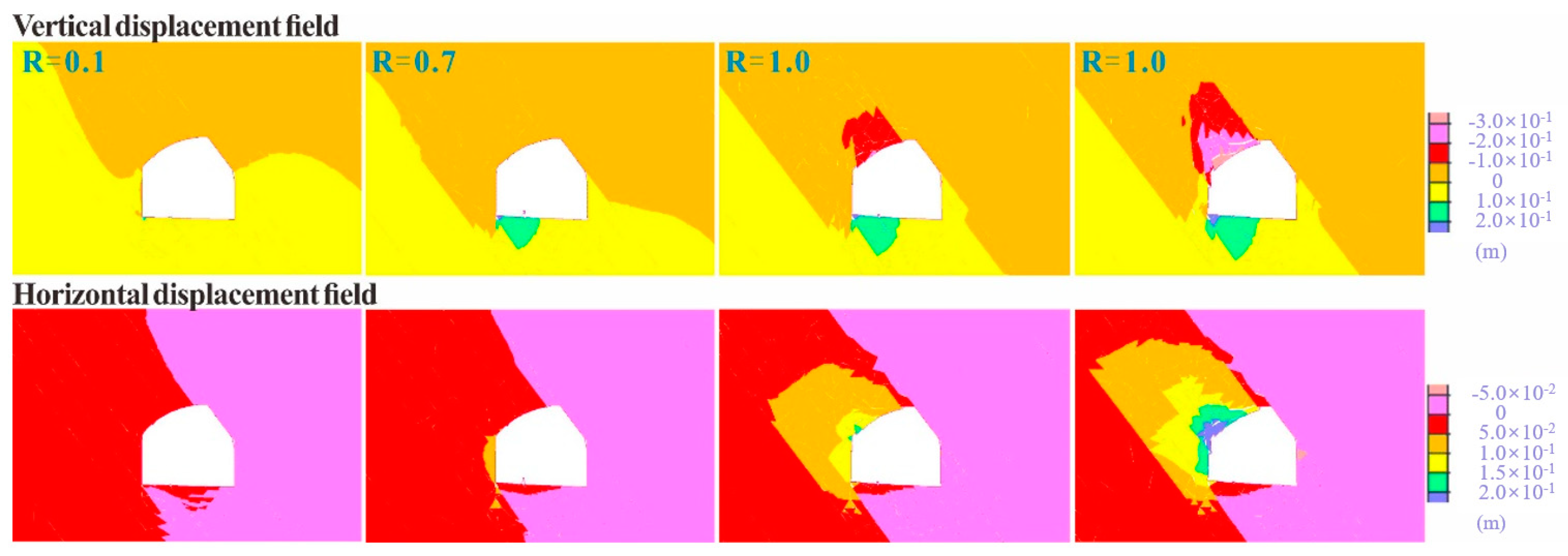 Processes 11 00866 g009 Processes 11 00866 g009