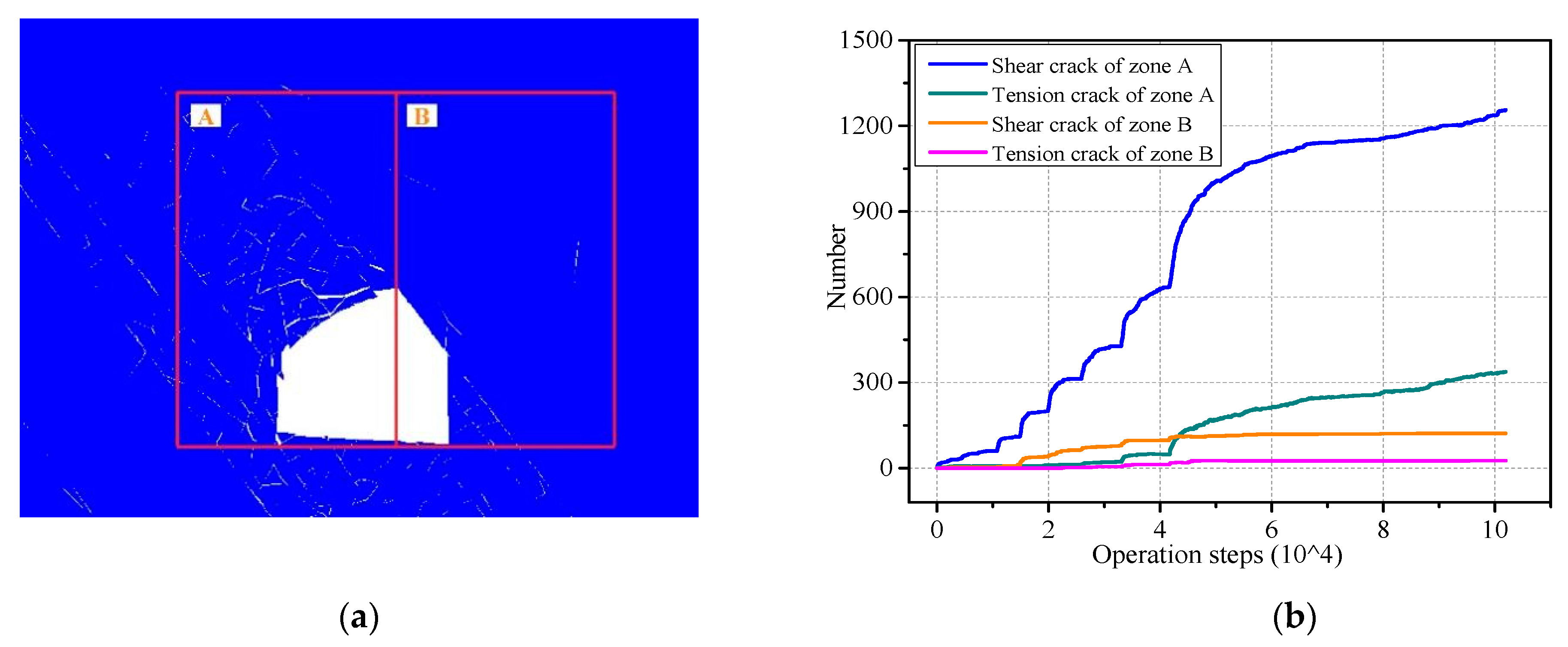 Processes 11 00866 g010 Processes 11 00866 g010