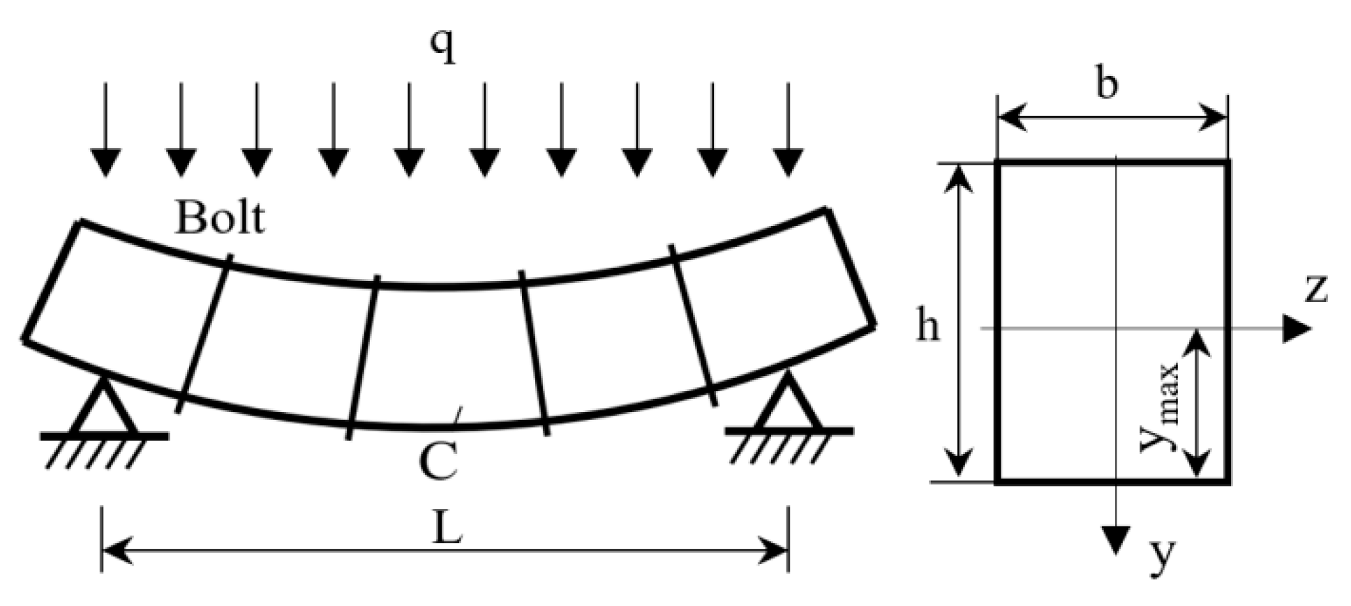 Processes 11 00866 g012 Processes 11 00866 g012