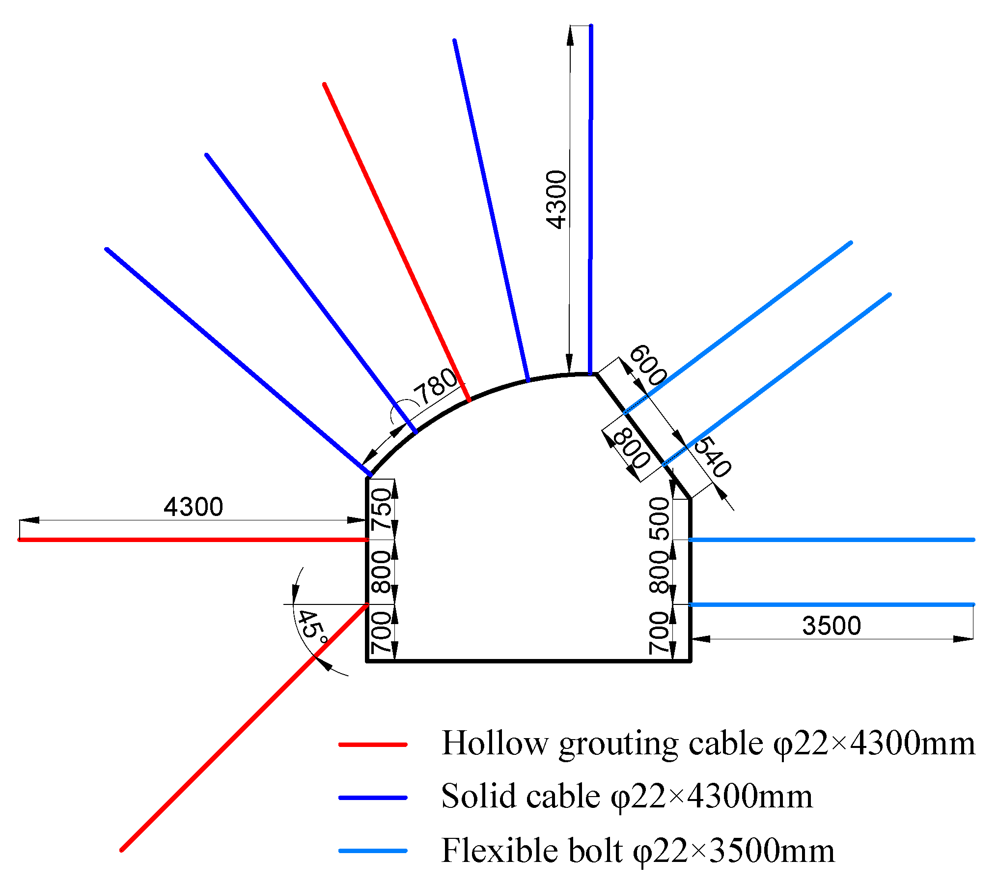Processes 11 00866 g014 Processes 11 00866 g014