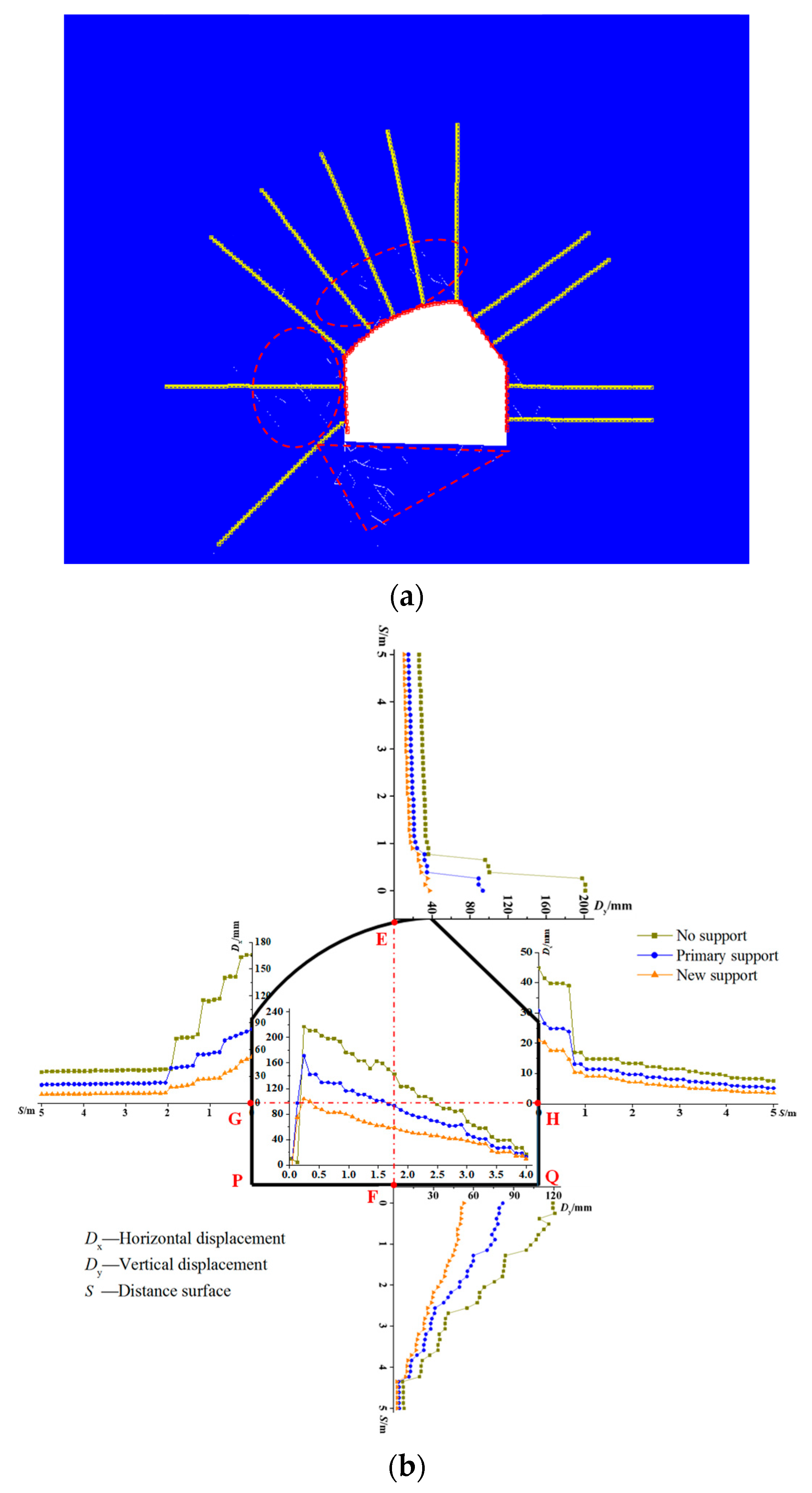 Processes 11 00866 g015 Processes 11 00866 g015