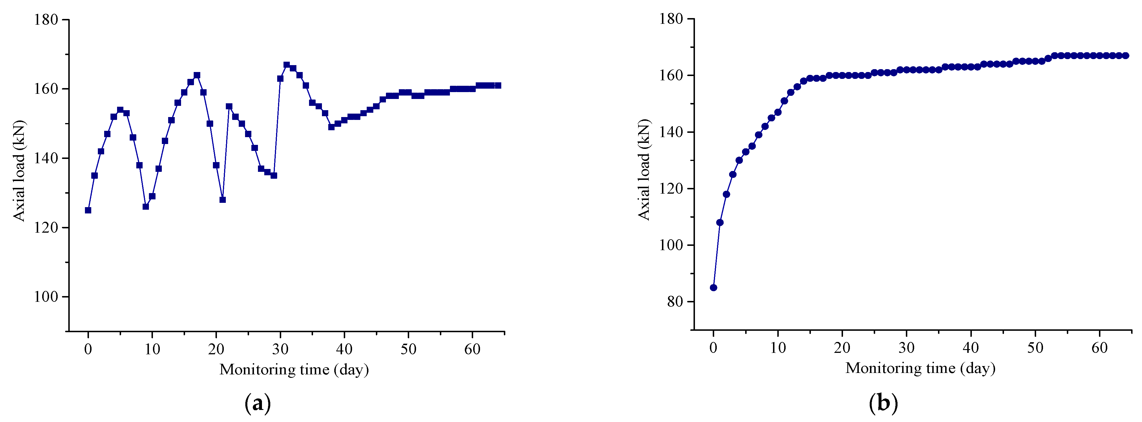 Processes 11 00866 g016 Processes 11 00866 g016