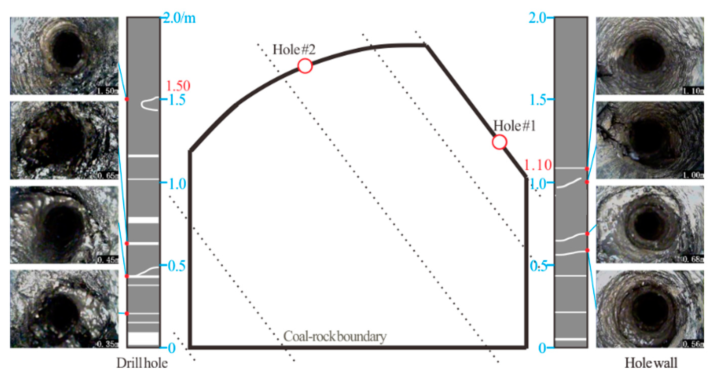 Processes 11 00866 g017 Processes 11 00866 g017