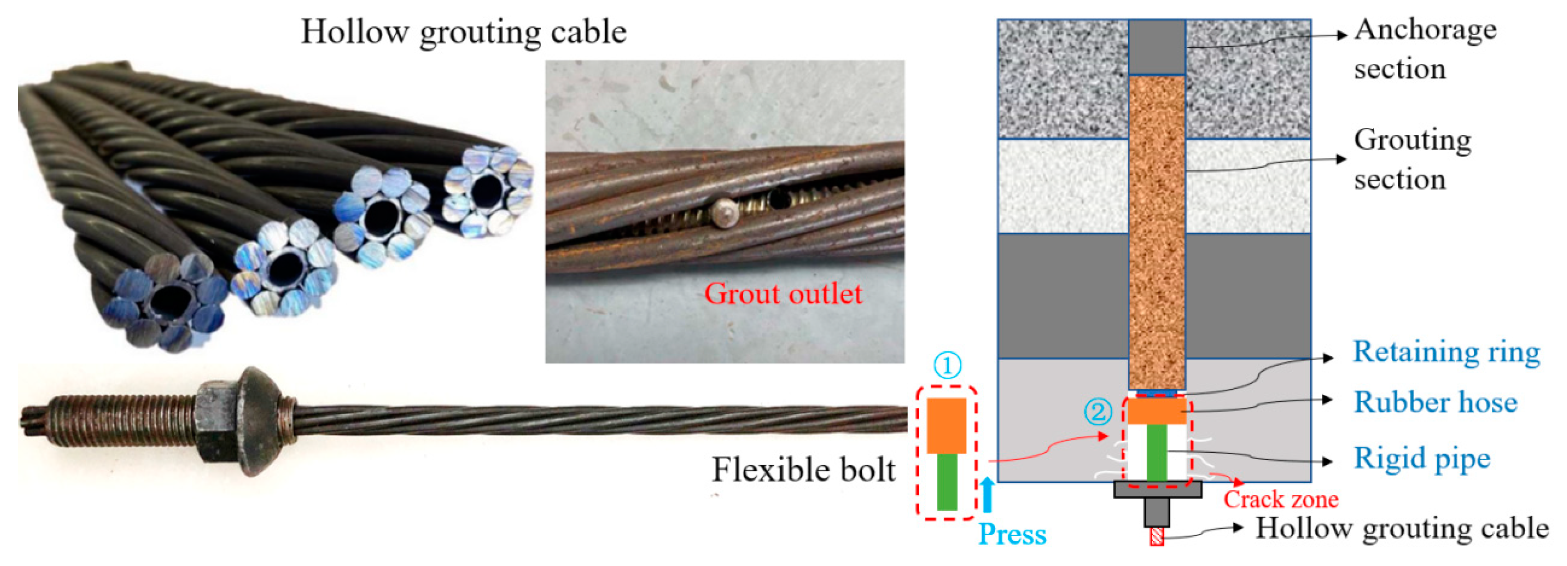 Processes 11 00866 g020 Processes 11 00866 g020