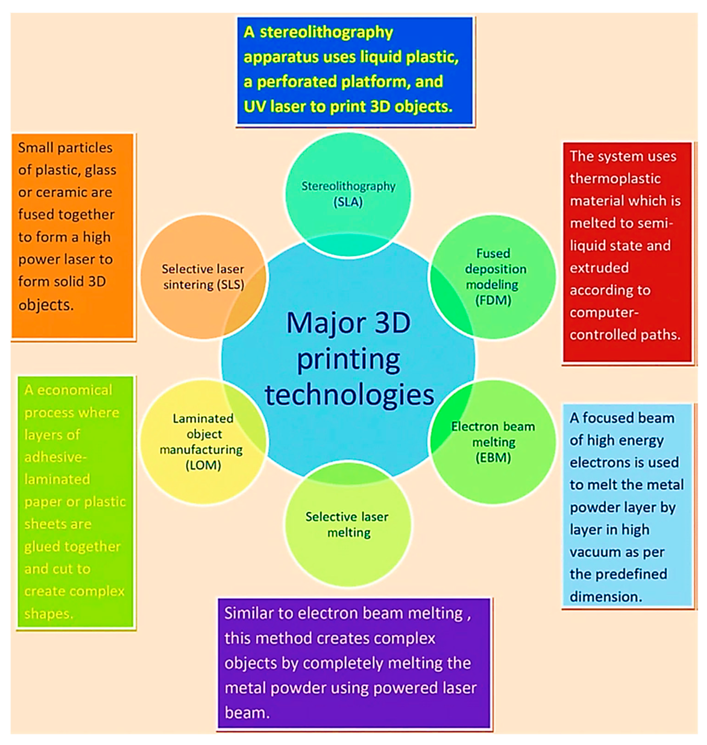 Processes 11 00868 g004