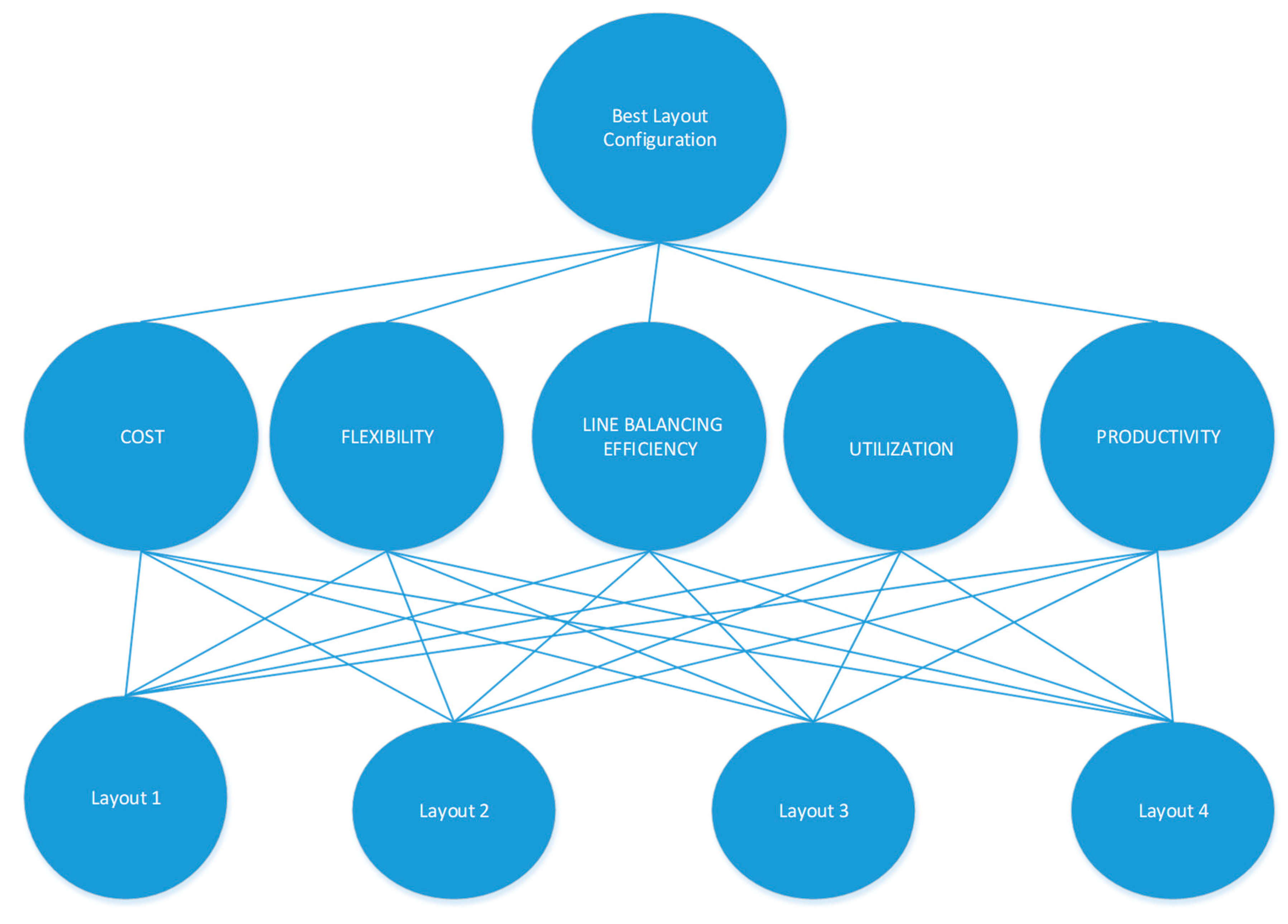Processes 11 00869 g007 Processes 11 00869 g007