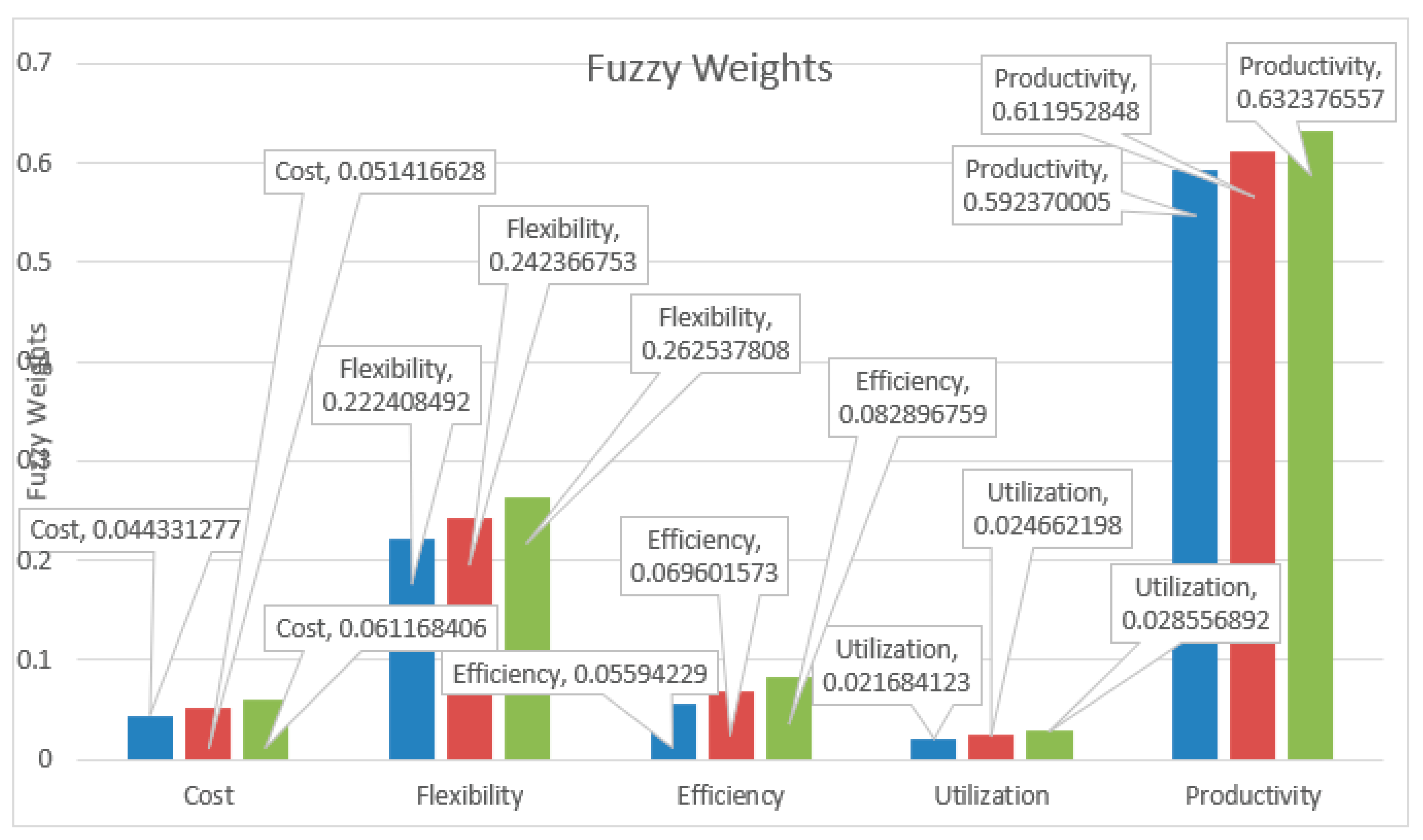 Processes 11 00869 g008 Processes 11 00869 g008