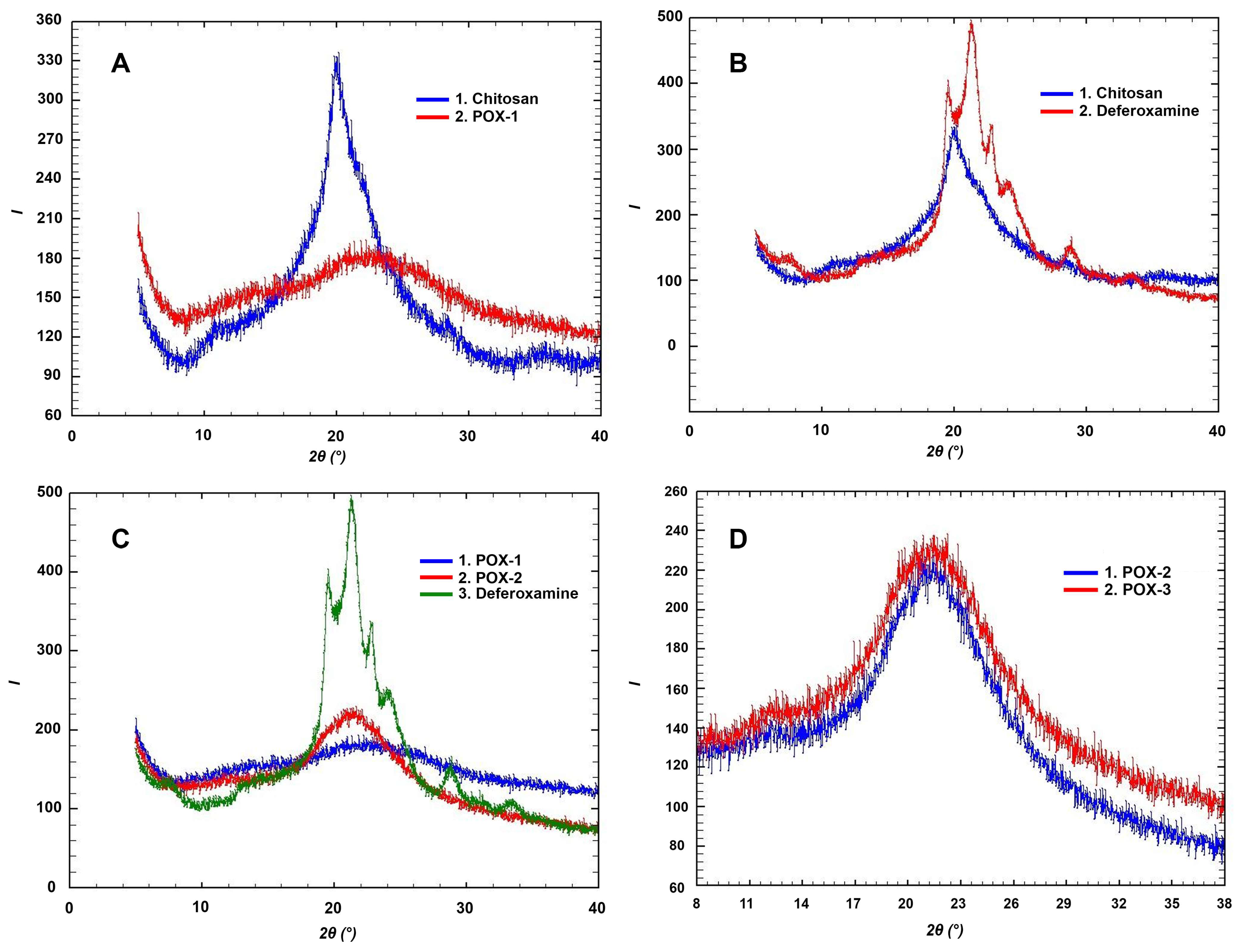 Processes 11 00870 g003 Processes 11 00870 g003