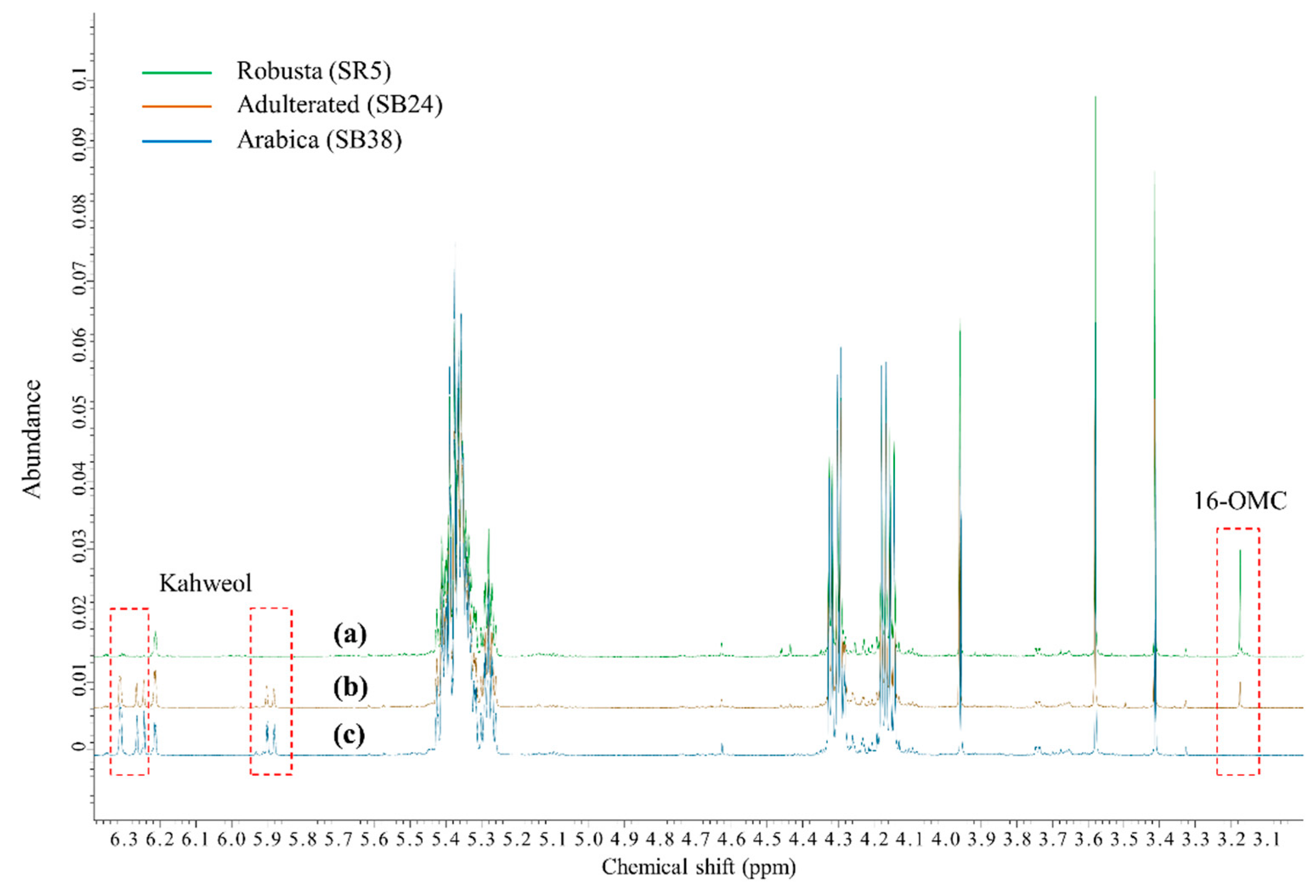 Processes 11 00871 g002 Processes 11 00871 g002