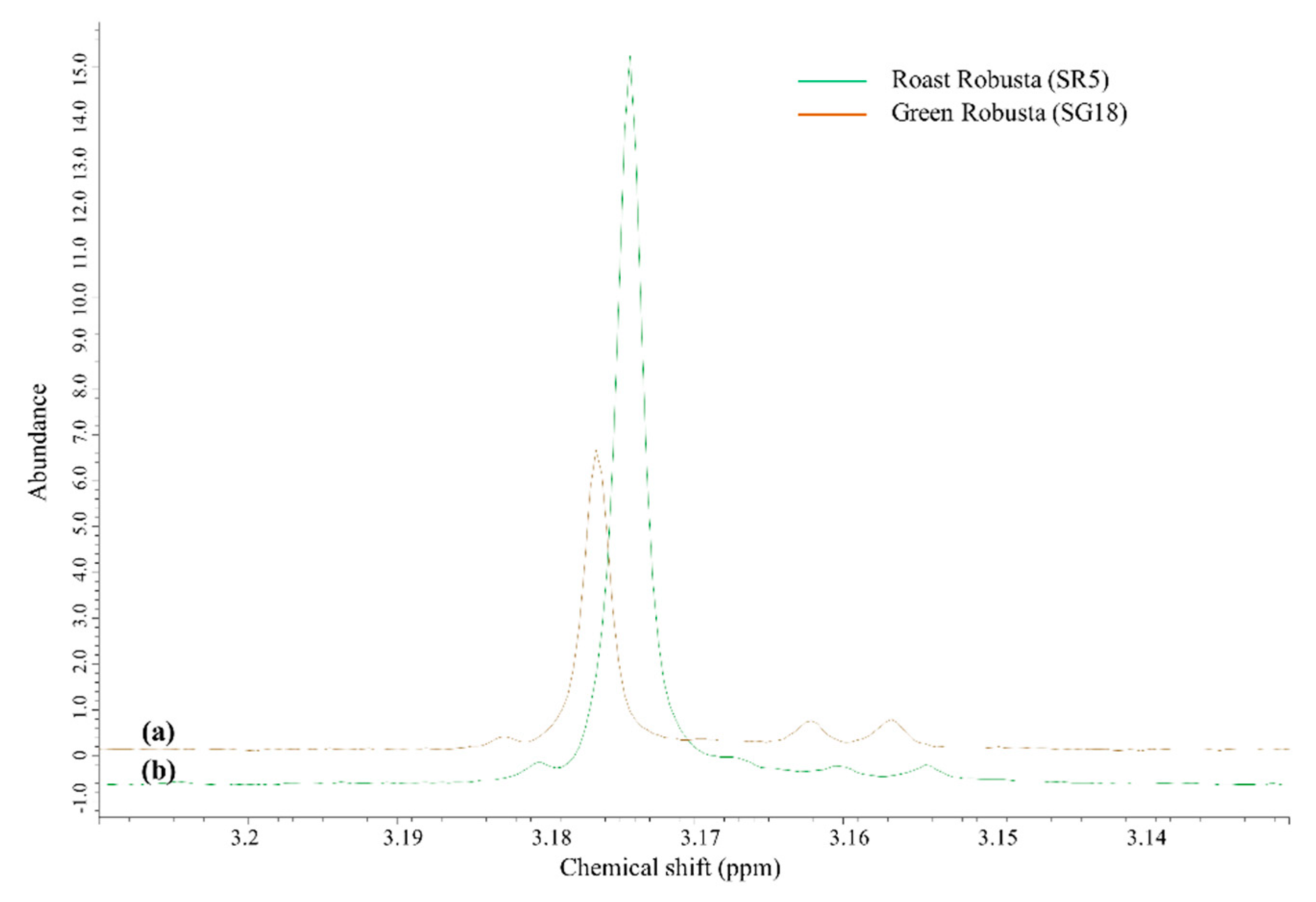 Processes 11 00871 g003 Processes 11 00871 g003