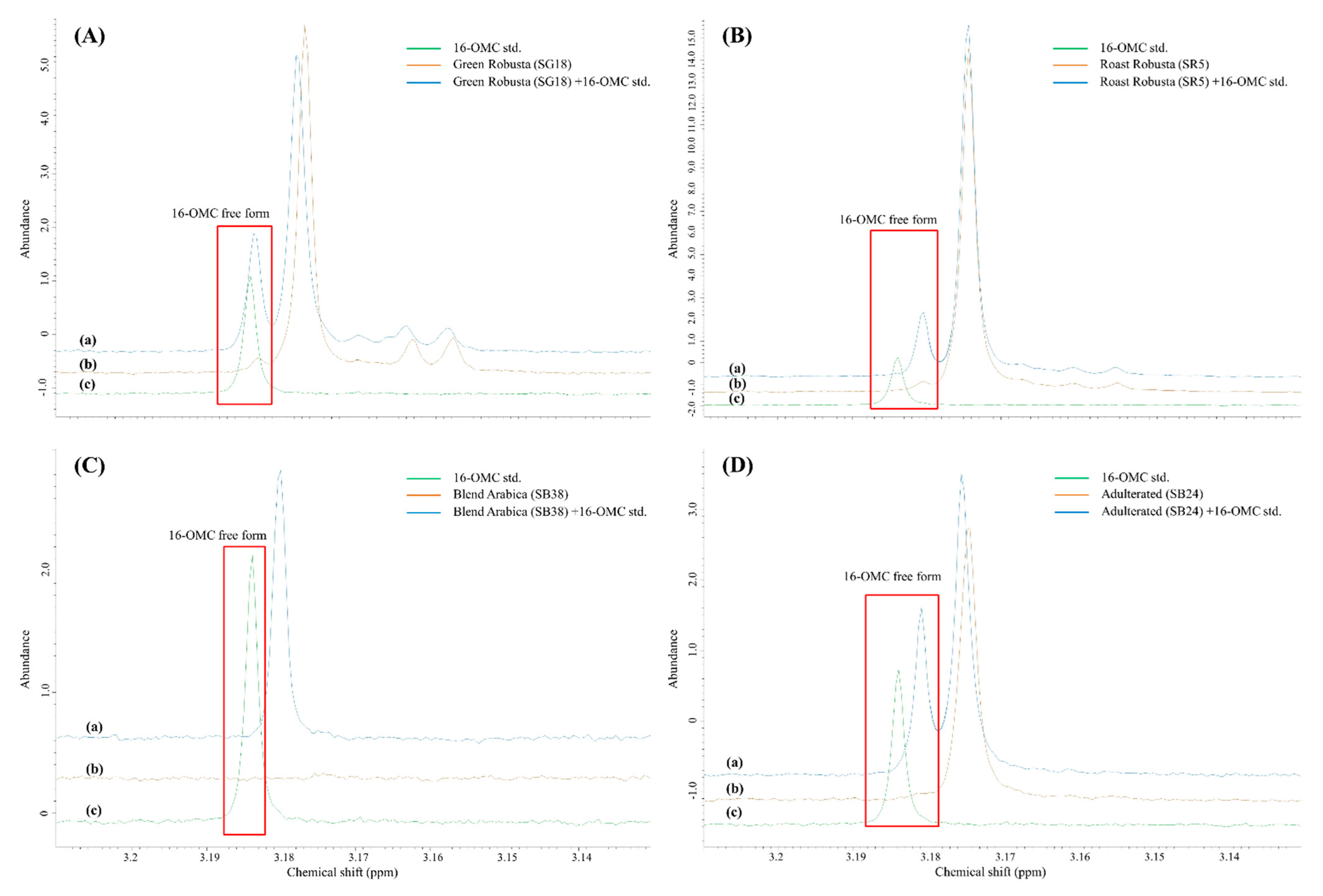 Processes 11 00871 g004 Processes 11 00871 g004