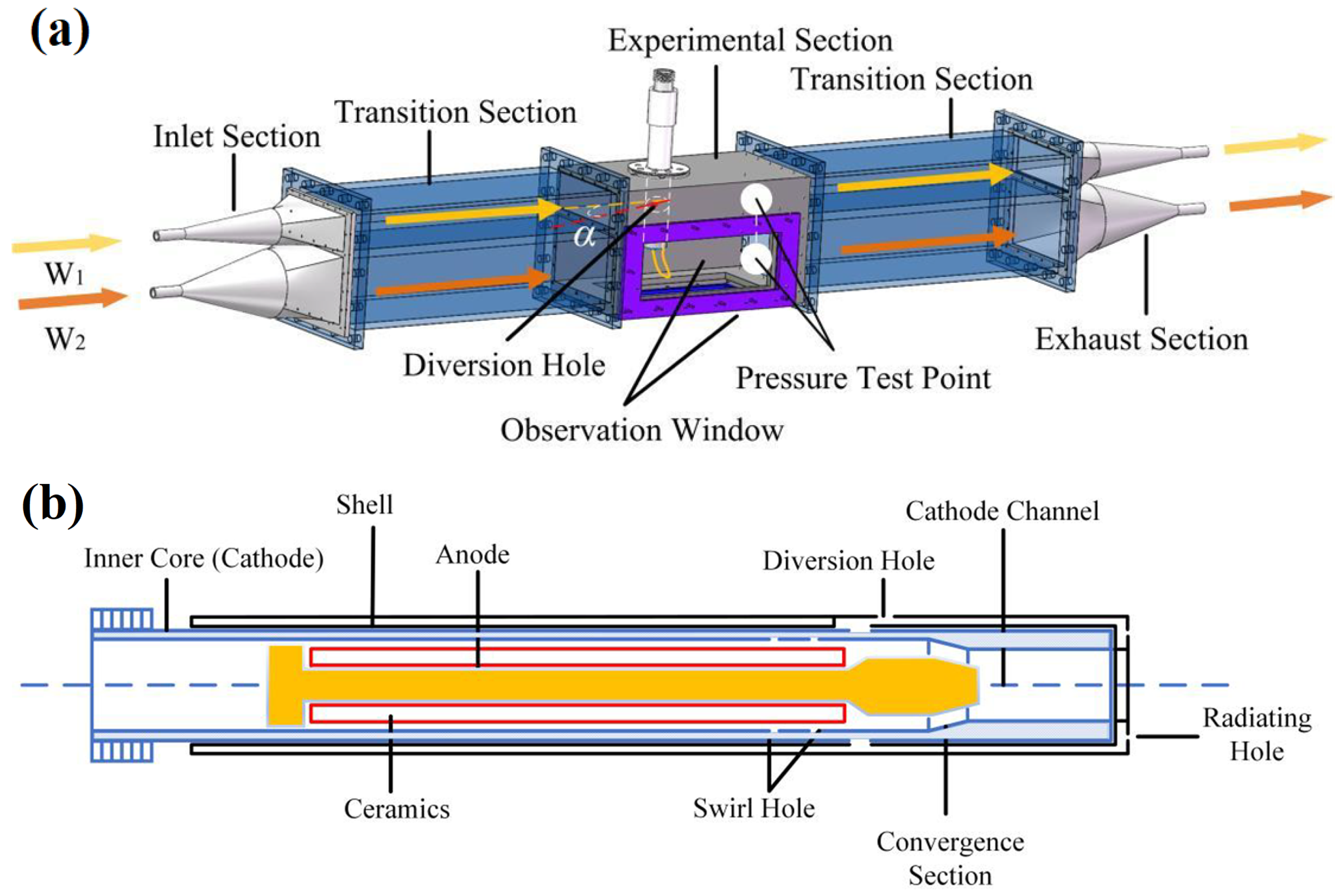 Processes 11 00873 g002